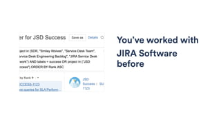 You’ve worked with
JIRA Software
before
 