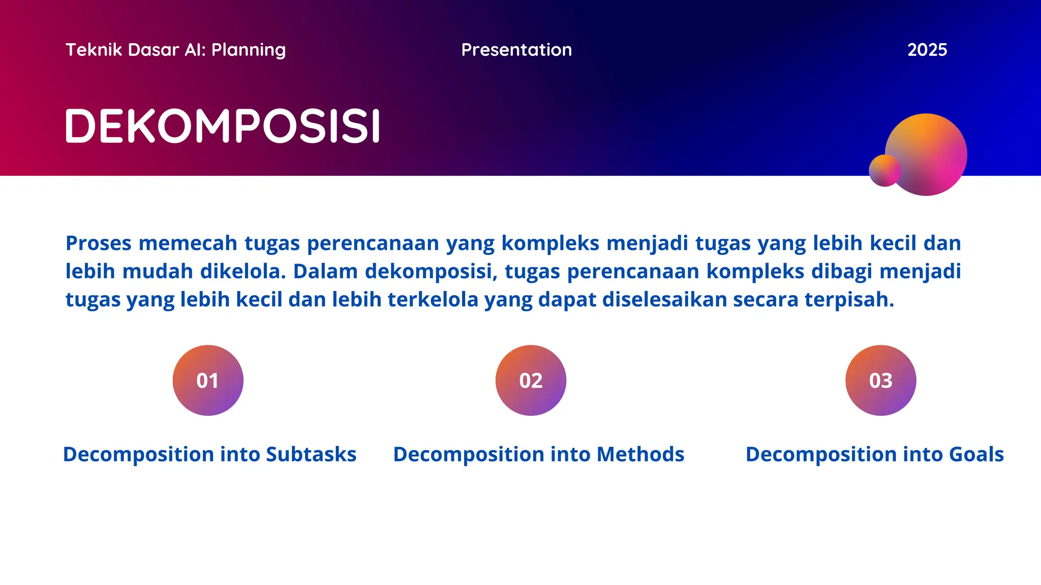 DEKOMPOSISI
Teknik Dasar AI: Planning Presentation 2025
Proses memecah tugas perencanaan yang kompleks menjadi tugas yang lebih kecil dan
lebih mudah dikelola. Dalam dekomposisi, tugas perencanaan kompleks dibagi menjadi
tugas yang lebih kecil dan lebih terkelola yang dapat diselesaikan secara terpisah.
01 03
02
Decomposition into Subtasks Decomposition into Methods Decomposition into Goals
 
