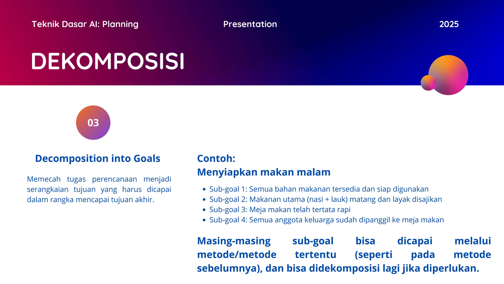 DEKOMPOSISI
Teknik Dasar AI: Planning Presentation 2025
03
Decomposition into Goals
Sub-goal 1: Semua bahan makanan tersedia dan siap digunakan
Sub-goal 2: Makanan utama (nasi + lauk) matang dan layak disajikan
Sub-goal 3: Meja makan telah tertata rapi
Sub-goal 4: Semua anggota keluarga sudah dipanggil ke meja makan
Contoh:
Menyiapkan makan malam
Memecah tugas perencanaan menjadi
serangkaian tujuan yang harus dicapai
dalam rangka mencapai tujuan akhir.
Masing-masing sub-goal bisa dicapai melalui
metode/metode tertentu (seperti pada metode
sebelumnya), dan bisa didekomposisi lagi jika diperlukan.
 
