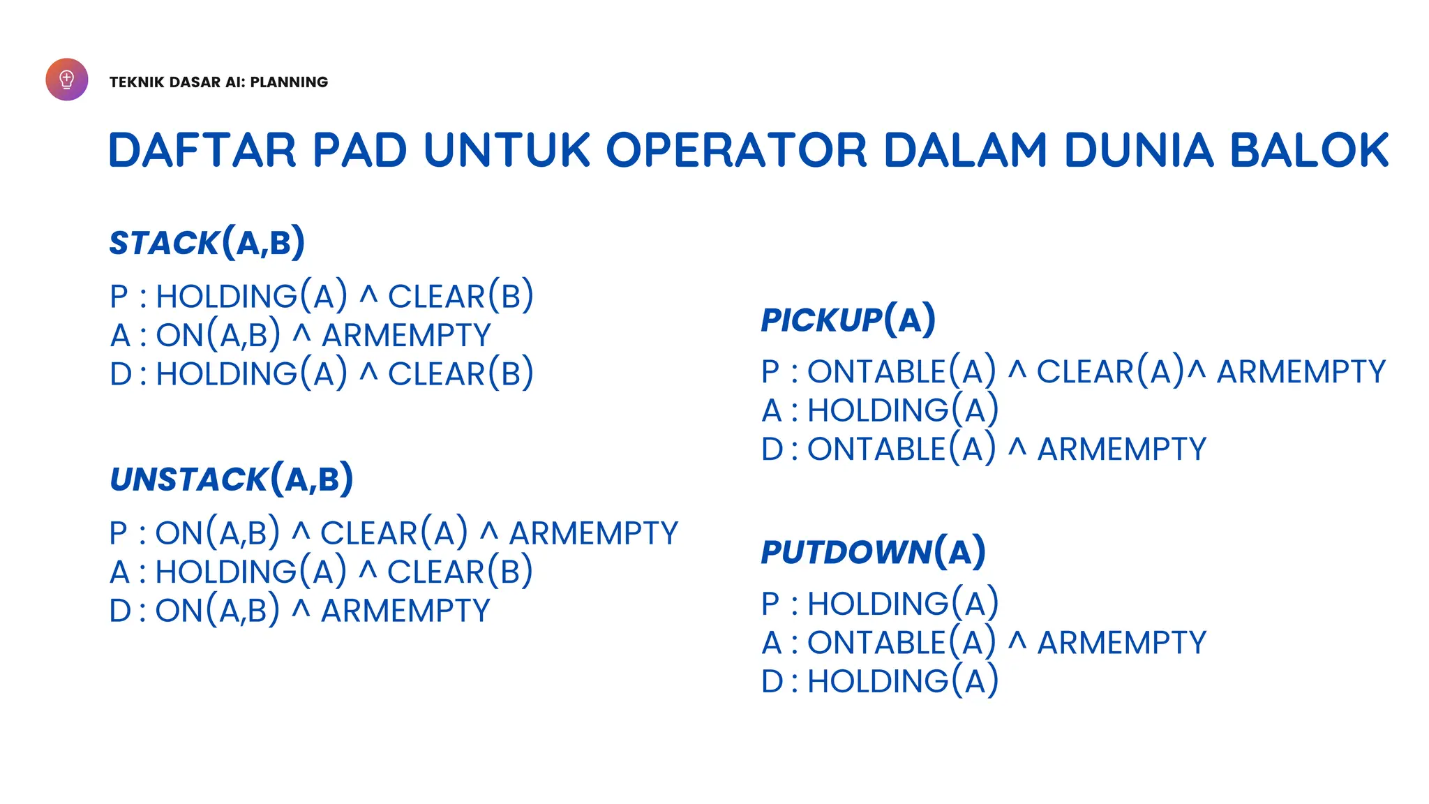 TEKNIK DASAR AI: PLANNING
DAFTAR PAD UNTUK OPERATOR DALAM DUNIA BALOK
STACK(A,B)
P
A
D
: HOLDING(A) ^ CLEAR(B)
: ON(A,B) ^ ARMEMPTY
: HOLDING(A) ^ CLEAR(B)
UNSTACK(A,B)
PICKUP(A)
PUTDOWN(A)
P
A
D
: ON(A,B) ^ CLEAR(A) ^ ARMEMPTY
: HOLDING(A) ^ CLEAR(B)
: ON(A,B) ^ ARMEMPTY
P
A
D
: ONTABLE(A) ^ CLEAR(A)^ ARMEMPTY
: HOLDING(A)
: ONTABLE(A) ^ ARMEMPTY
P
A
D
: HOLDING(A)
: ONTABLE(A) ^ ARMEMPTY
: HOLDING(A)
 