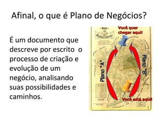 Afinal, o que é Plano de Negócios?
                                     Você quer
                                     chegar aqui!

É um documento que
descreve por escrito o
processo de criação e




                                                Plano “B”
                                                Plano “B”
                         Plano “A”
evolução de um
negócio, analisando
suas possibilidades e
caminhos.                             Você está aqui!
 