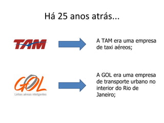 Há 25 anos atrás...

             A TAM era uma empresa
             de taxi aéreos;




             A GOL era uma empresa
             de transporte urbano no
             interior do Rio de
             Janeiro;
 