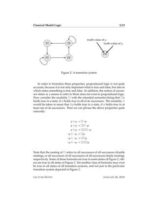 Classical Modal Logic                                                         L5.9




                                                    truth-value of p
          TT                  TF                                 truth-value of q


                                                                 pq
          FT                  FF




                        Figure 2: A transition system



    In order to formalize these properties, propositional logic is not quite
accurate, because it is not only important what is true and false, but also in
which states something is true and false. In addition, the notion of succes-
sor states or a means to refer to them does not exist in propositional logic.
Now consider the modality with the intended semantics being that φ
holds true in a state, if φ holds true in all of its successors. The modality ♦
would be taken to mean that ♦φ holds true in a state, if φ holds true in at
least one of its successors. Then we can phrase the above properties quite
naturally:


                                   p∧q →    ¬p
                                   p∧q →        ¬p
                                   p∧q →            ¬p
                             ¬p ∧ ¬q →      p
                             ¬p ∧ ¬q →          p
                             ¬p ∧ ¬q →              p


Note that the nesting of refers to all successors of all successors (double
nesting), or all successors of all successors of all successors (triple nesting),
respectively. Some of these formulas are true in some states of Figure 2, oth-
ers are true in all states of Figure 2. Yet another class of formulas may even
be true in all states of all transition systems, and not just in the particular
transition system depicted in Figure 2.

L ECTURE N OTES                                                  J ANUARY 26, 2010
 