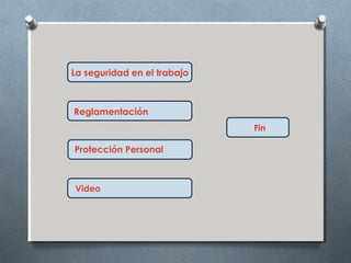 La seguridad en el trabajo
Protección Personal
Reglamentación
Video
Fin
 