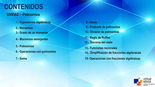 CONTENIDOS
UNIDAD – Polinomios
1.- Expresiones algebraicas
2.- Monomios
3.- Grado de un monomio
4.- Monomios semejantes
5.- Polinomios
6.- Operaciones con polinomios
7.- Suma
8.- Resta
9.- Producto de polinomios
10.- División de polinomios
11.- Regla de Ruffini
12.- Teorema del resto
13.- Funciones racionales
14.- Simplificación de fracciones algebraicas
15- Operaciones con fracciones algebraicas
 