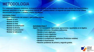 METODOLOGIA
Por cuestiones netamente didácticas, el proyecto se ha dividido en dos etapas: la primera para reforzar los conocimientos y
destrezas adquiridas en las seis operaciones básicas con números enteros y la segunda que pone énfasis en los valores
desconocidos (incógnitas o variables) propios del álgebra.
Actividades Etapa II
Álgebra: Las expresiones algebraicas, operaciones e igualdades en el álgebra.
• Modelar monomios, binomios y polinomios
• Modelar el cero algebraico
• Modelar la suma algebraica
• Modelar la resta algebraica
• Modelar la multiplicación algebraicas (Productos notables)
• Modelar la factorización
• Resolver problemas de primero y segundo grados.
Actividades Etapa I
Aritmética: Comprensión del número y operaciones básicas
• Modelar el cero.
• Modelar la suma
• Modelar la resta
• Modelar la multiplicación
• Modelar la división
• Modelar la potenciación
• Modelar la radicación
 