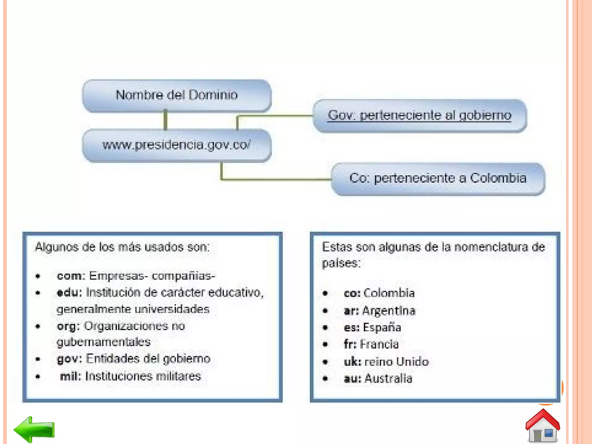 05 power point-sergiomonsalve