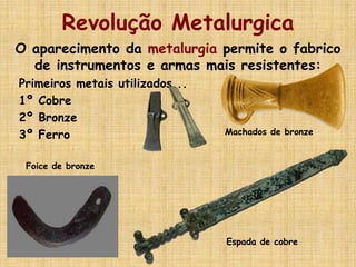 Revolução Metalurgica
Primeiros metais utilizados...
1º Cobre
2º Bronze
3º Ferro
Foice de bronze
Machados de bronze
Espada de cobre
O aparecimento da metalurgia permite o fabrico
de instrumentos e armas mais resistentes:
 