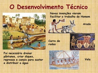 O Desenvolvimento Técnico
Foi necessário drenar
pântanos, criar diques,
represas e canais para suster
e distribuir a água
Novas invenções vieram
facilitar o trabalho do Homem
Arado
Carro de
rodas
Vela
 