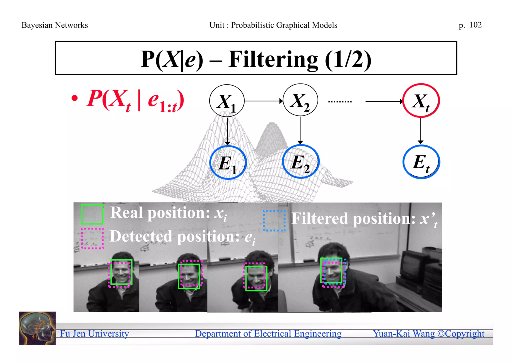 Bayesian Networks                            Unit : Probabilistic Graphical Models                     p. 102



                             P(X|e) – Filtering (1/2)
            • P(Xt | e1:t)                        X1                X2                       Xt


                                                  E1                E2                       Et

                     Real position: xi                              Filtered position: x’t
                     Detected position: ei
                                 P ( z t | xt )




         Fu Jen University           Department of Electrical Engineering            Yuan-Kai Wang Copyright
 