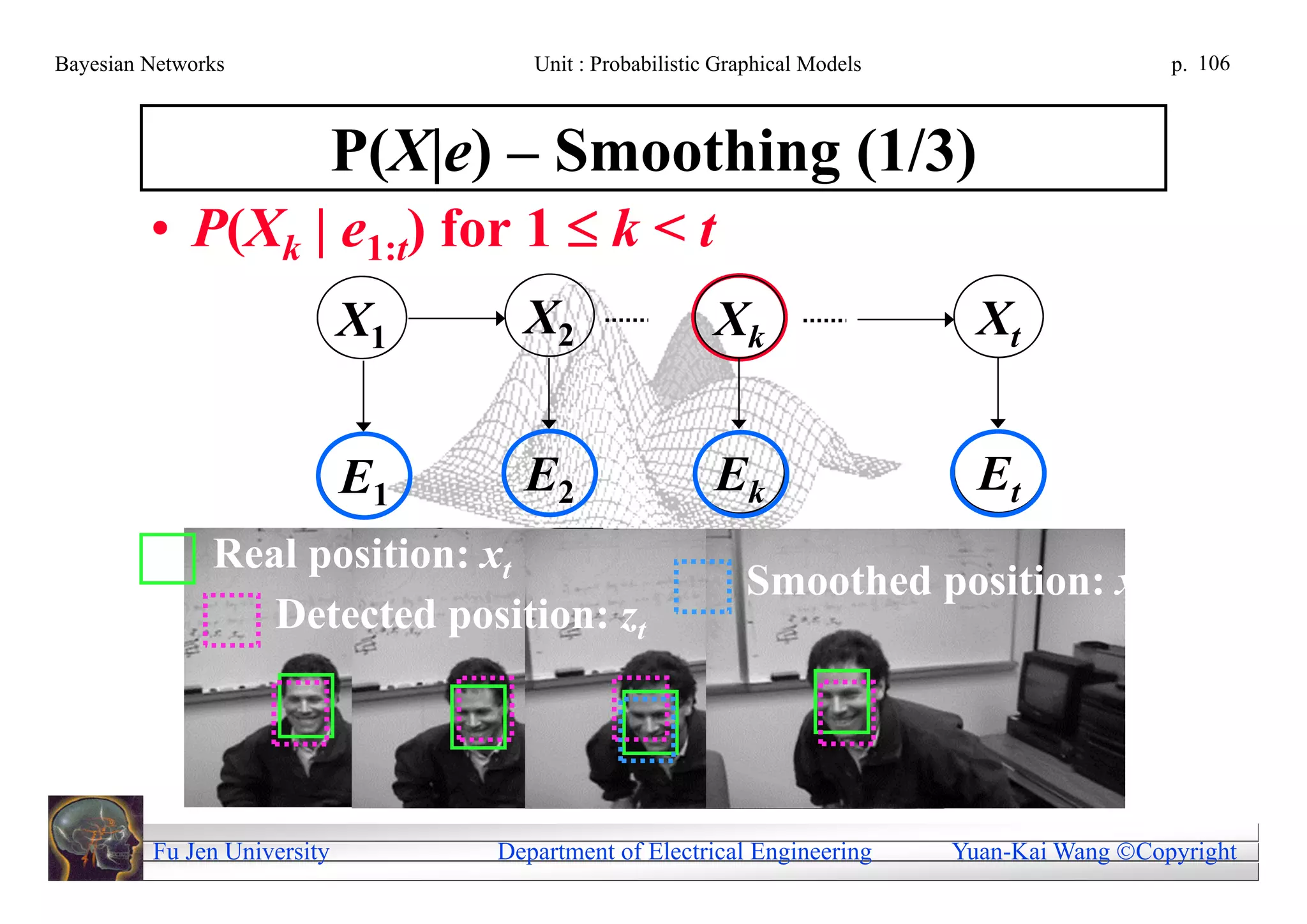 Bayesian Networks                     Unit : Probabilistic Graphical Models                     p. 106



                             P(X|e) – Smoothing (1/3)
         • P(Xk | e1:t) for 1  k < t
                             X1      X2                   Xk                    Xt


                             E1      E2                   Ek                    Et
               Real position: xt
                                                             Smoothed position: xt
                  Detected position: zt




         Fu Jen University         Department of Electrical Engineering       Yuan-Kai Wang Copyright
 
