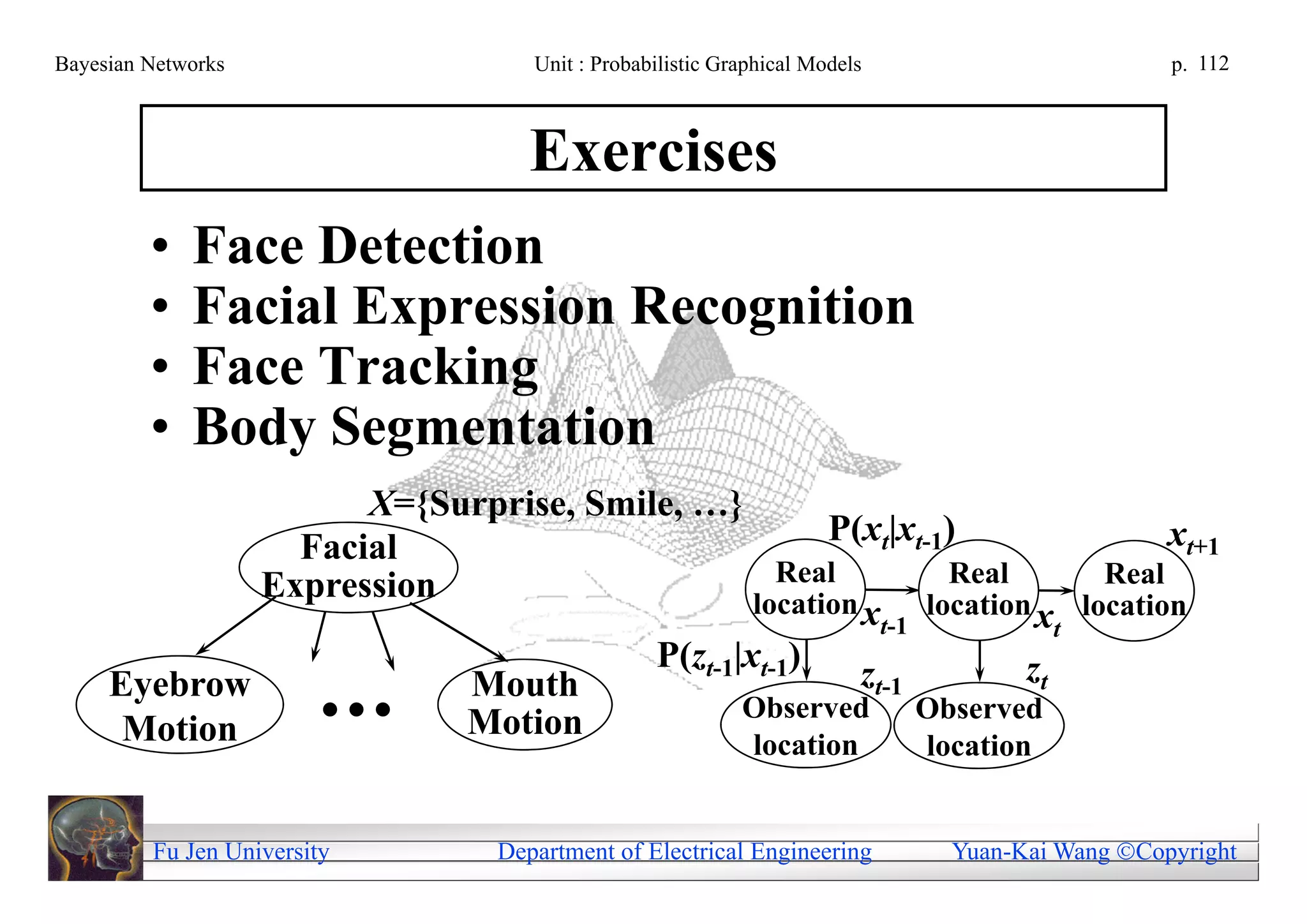 Bayesian Networks                Unit : Probabilistic Graphical Models                      p. 112



                                 Exercises
         •   Face Detection
         •   Facial Expression Recognition
         •   Face Tracking
         •   Body Segmentation
                   X={Surprise, Smile, …}
                                                  P(xt|xt-1)              xt+1
               Facial
             Expression                       Real         Real      Real
                                            location x location x location
                                                       t-1         t
                                    P(zt-1|xt-1)     zt-1       zt
     Eyebrow            Mouth
                     Motion             Observed Observed
      Motion                                             location        location


         Fu Jen University    Department of Electrical Engineering        Yuan-Kai Wang Copyright
 