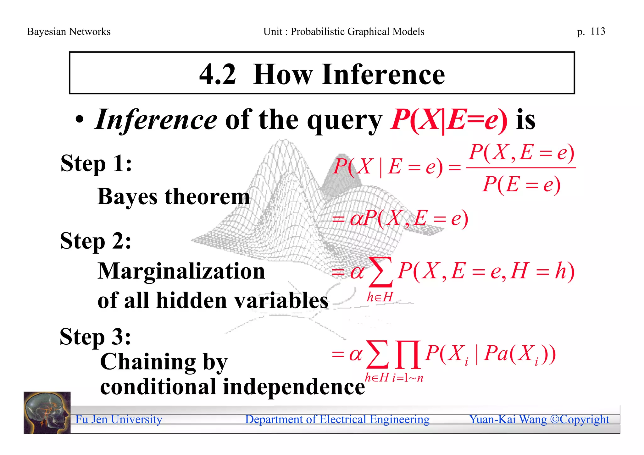 Bayesian Networks               Unit : Probabilistic Graphical Models                     p. 113



                   4.2 How Inference
         • Inference of the query P(X|E=e) is
                                                                P ( X , E  e)
      Step 1:                                  P ( X | E  e) 
                                                                 P ( E  e)
         Bayes theorem
                                                P ( X , E  e)
      Step 2:
         Marginalization            P ( X , E  e, H  h)
         of all hidden variables     hH


      Step 3:
          Chaining by                P( X i | Pa ( X i ))
                                     hH i 1~ n
          conditional independence
         Fu Jen University   Department of Electrical Engineering       Yuan-Kai Wang Copyright
 