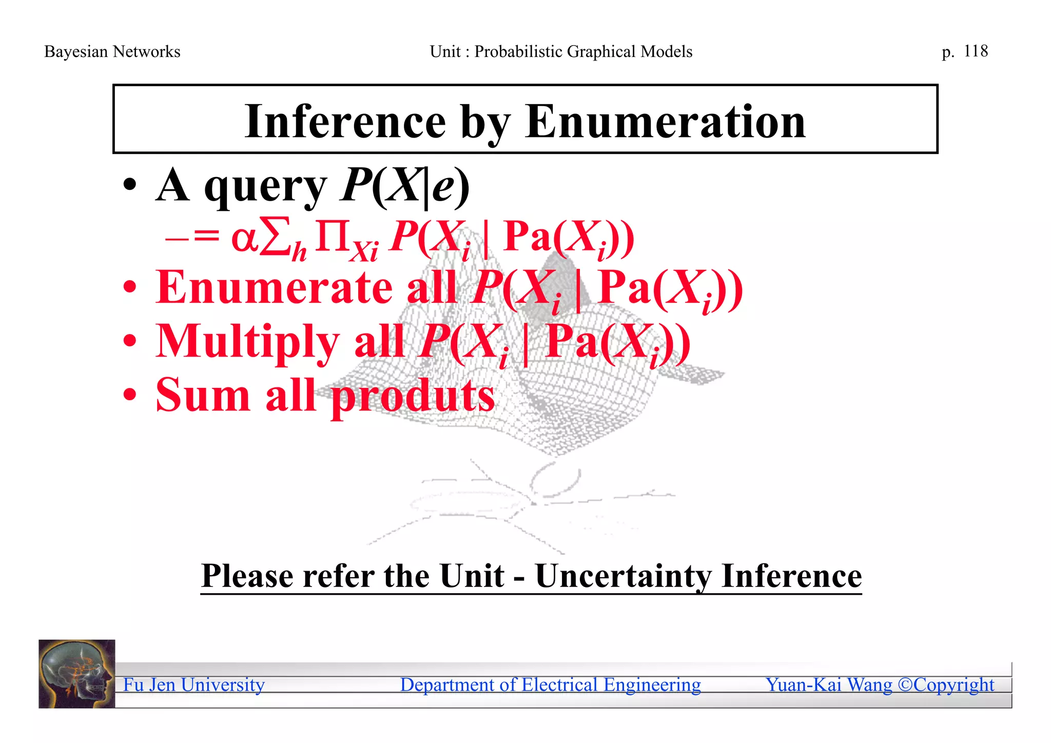 Bayesian Networks                   Unit : Probabilistic Graphical Models                     p. 118



              Inference by Enumeration
         • A query P(X|e)
               – = h Xi P(Xi | Pa(Xi))
         • Enumerate all P(Xi | Pa(Xi))
         • Multiply all P(Xi | Pa(Xi))
         • Sum all produts


                    Please refer the Unit - Uncertainty Inference

         Fu Jen University       Department of Electrical Engineering       Yuan-Kai Wang Copyright
 