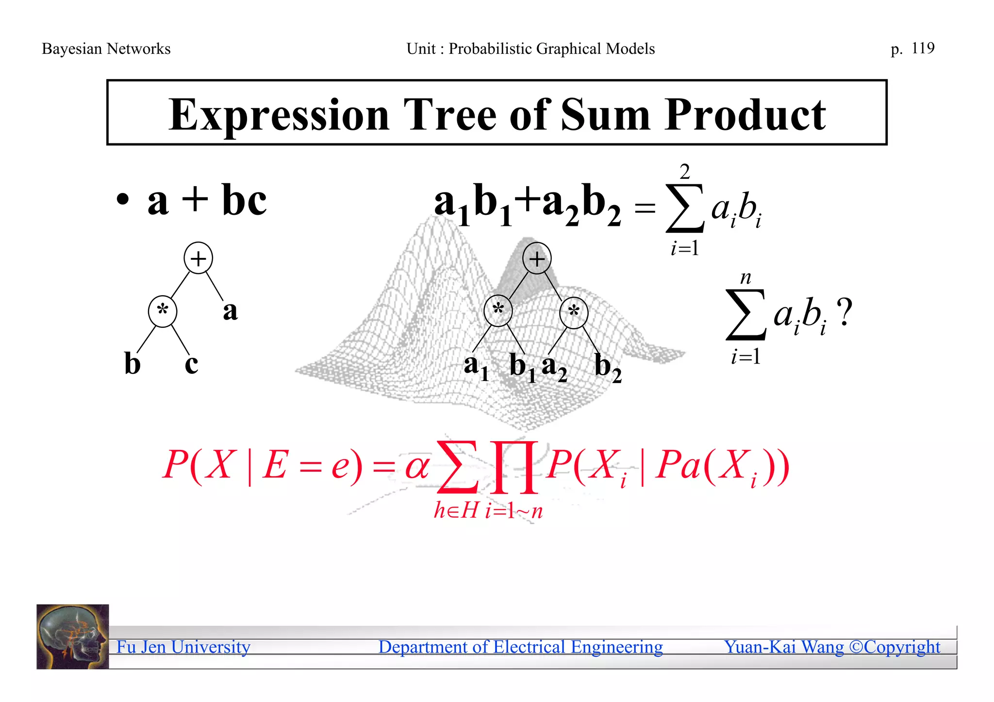 Bayesian Networks               Unit : Probabilistic Graphical Models                            p. 119



                Expression Tree of Sum Product
                                                                         2
         • a + bc                  a1b1+a2b2   ai bi
                                                                        i 1
                    +                             +
                                                                                n
              *         a                   *          *                       a b ?
                                                                               i 1
                                                                                      i i
          b         c                   a 1 b1 a 2 b2


               P( X | E  e)     P( X i | Pa ( X i ))
                                    hH i 1~ n




         Fu Jen University   Department of Electrical Engineering              Yuan-Kai Wang Copyright
 