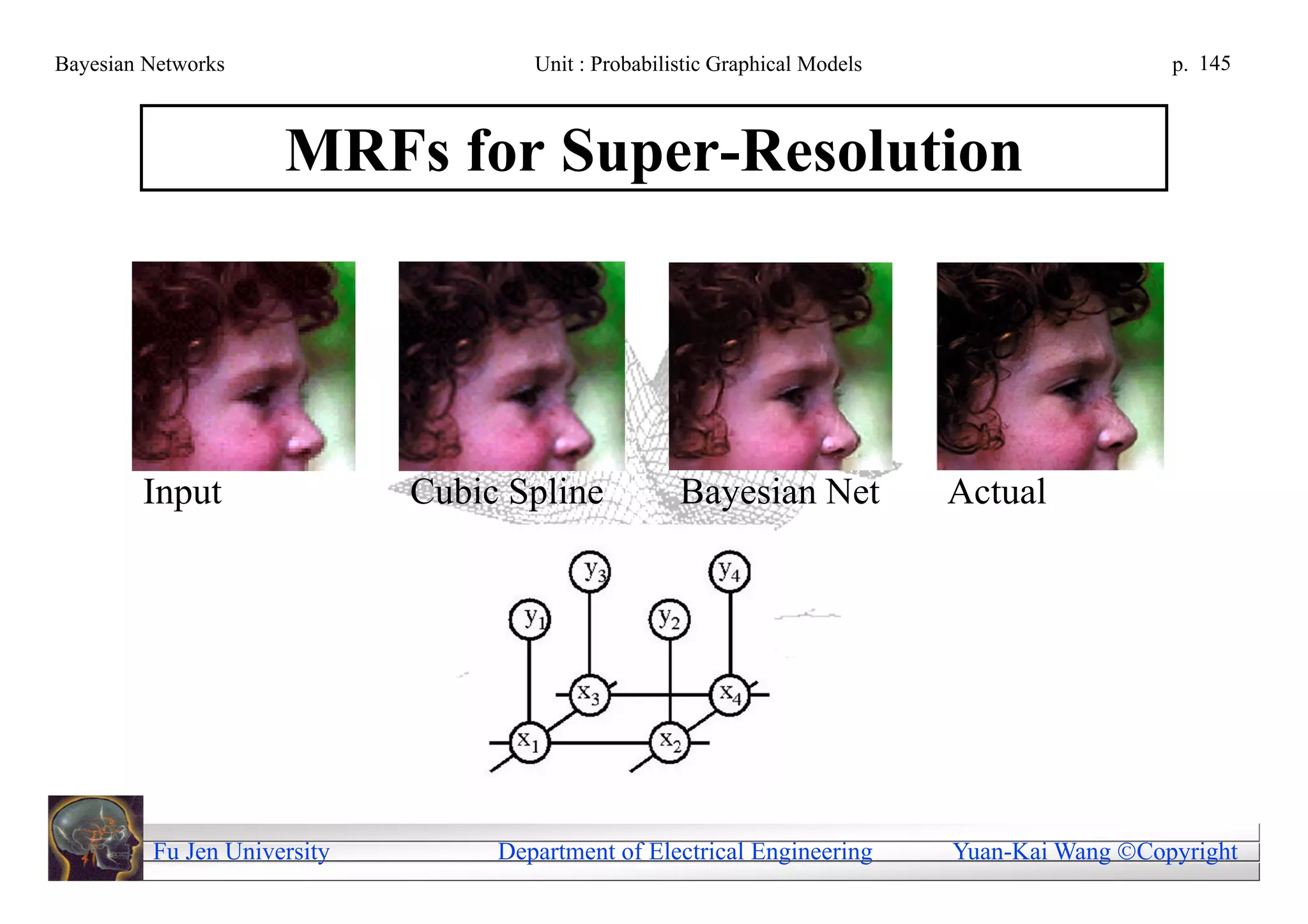 Bayesian Networks                    Unit : Probabilistic Graphical Models                     p. 145



                     MRFs for Super-Resolution




        Input                Cubic Spline            Bayesian Net            Actual




         Fu Jen University        Department of Electrical Engineering       Yuan-Kai Wang Copyright
 