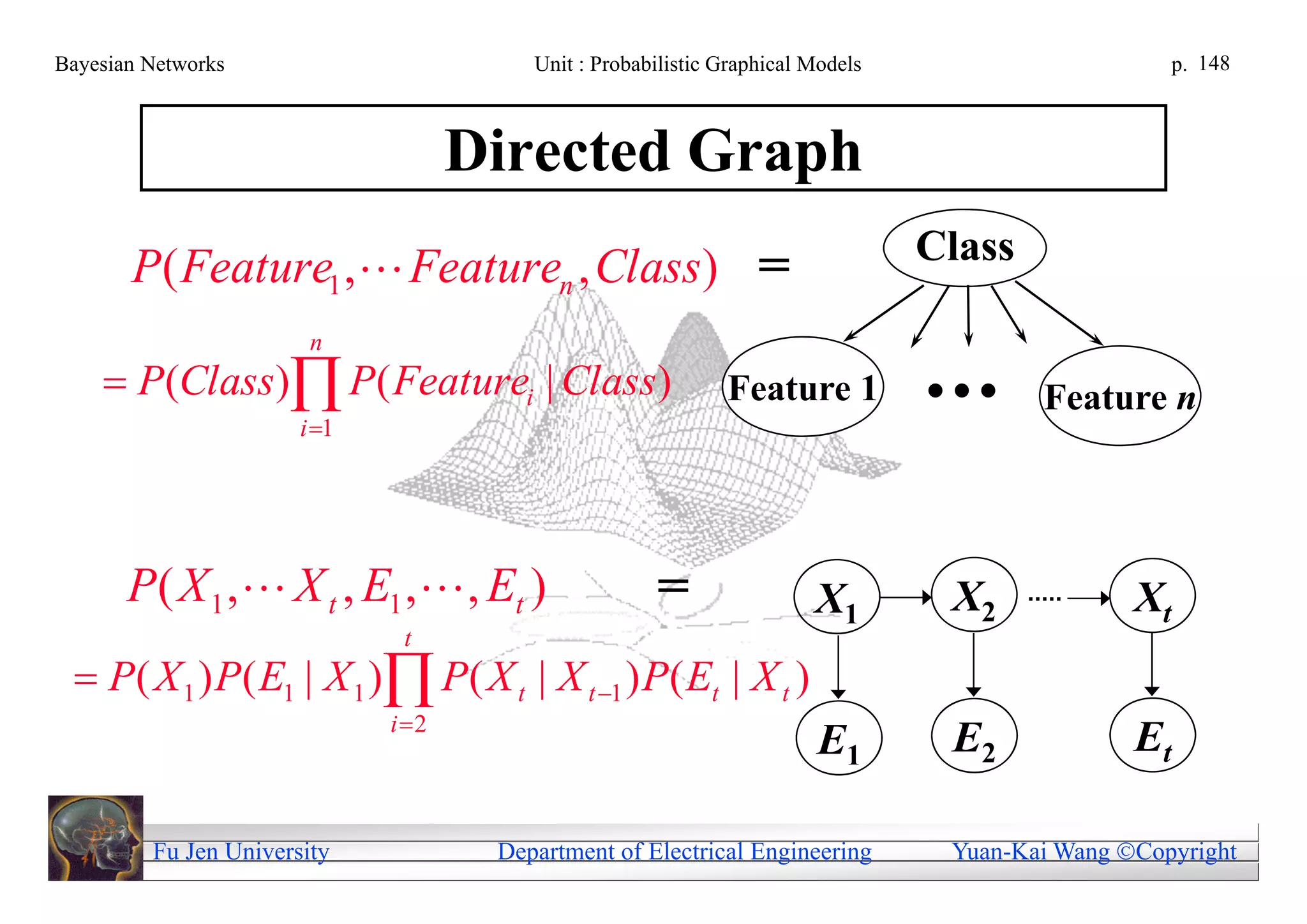 Bayesian Networks                        Unit : Probabilistic Graphical Models                        p. 148



                                     Directed Graph
                                                                                 Class
       P( Feature1 ,  Featuren , Class) =
                        n
     P(Class) P( Featurei | Class)                          Feature 1               Feature n
                       i 1




       P( X 1 ,  X t , E1 , , Et )                  =                 X1        X2             Xt
                               t
  P( X 1 ) P( E1 | X 1 ) P( X t | X t 1 ) P( Et | X t )
                              i 2
                                                                         E1       E2             Et

         Fu Jen University            Department of Electrical Engineering        Yuan-Kai Wang Copyright
 