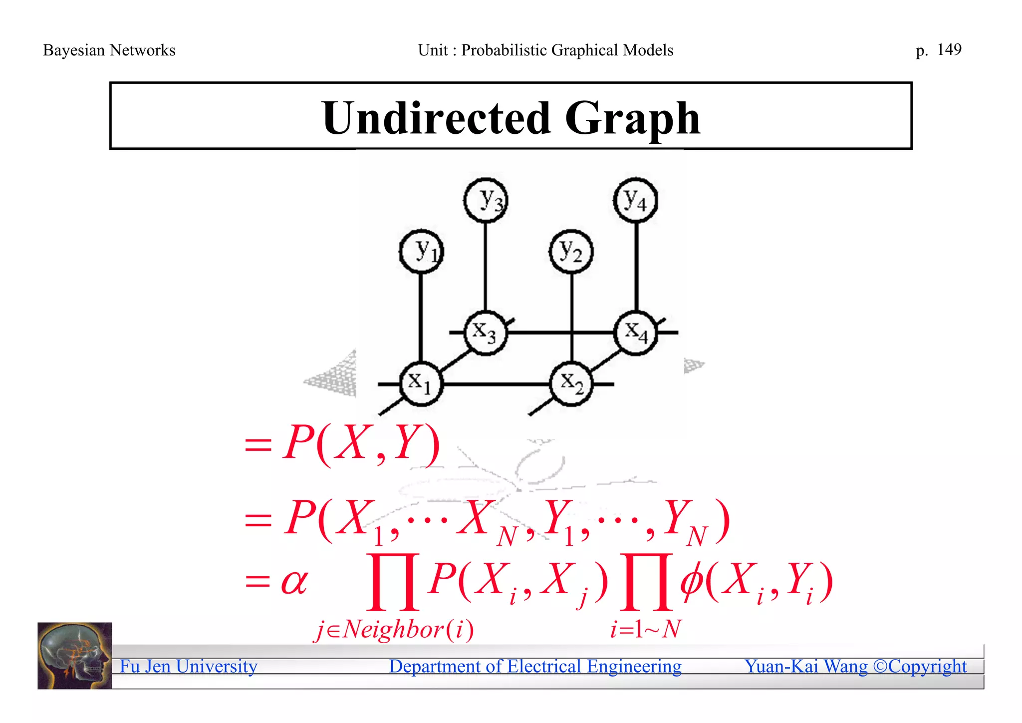 Bayesian Networks                      Unit : Probabilistic Graphical Models                     p. 149



                             Undirected Graph




                         P( X , Y )
                         P( X 1 , X N , Y1 ,, YN )
                           P( X i , X j )   ( X i , Yi )
                             jNeighbor ( i )                     i 1~ N
         Fu Jen University          Department of Electrical Engineering       Yuan-Kai Wang Copyright
 