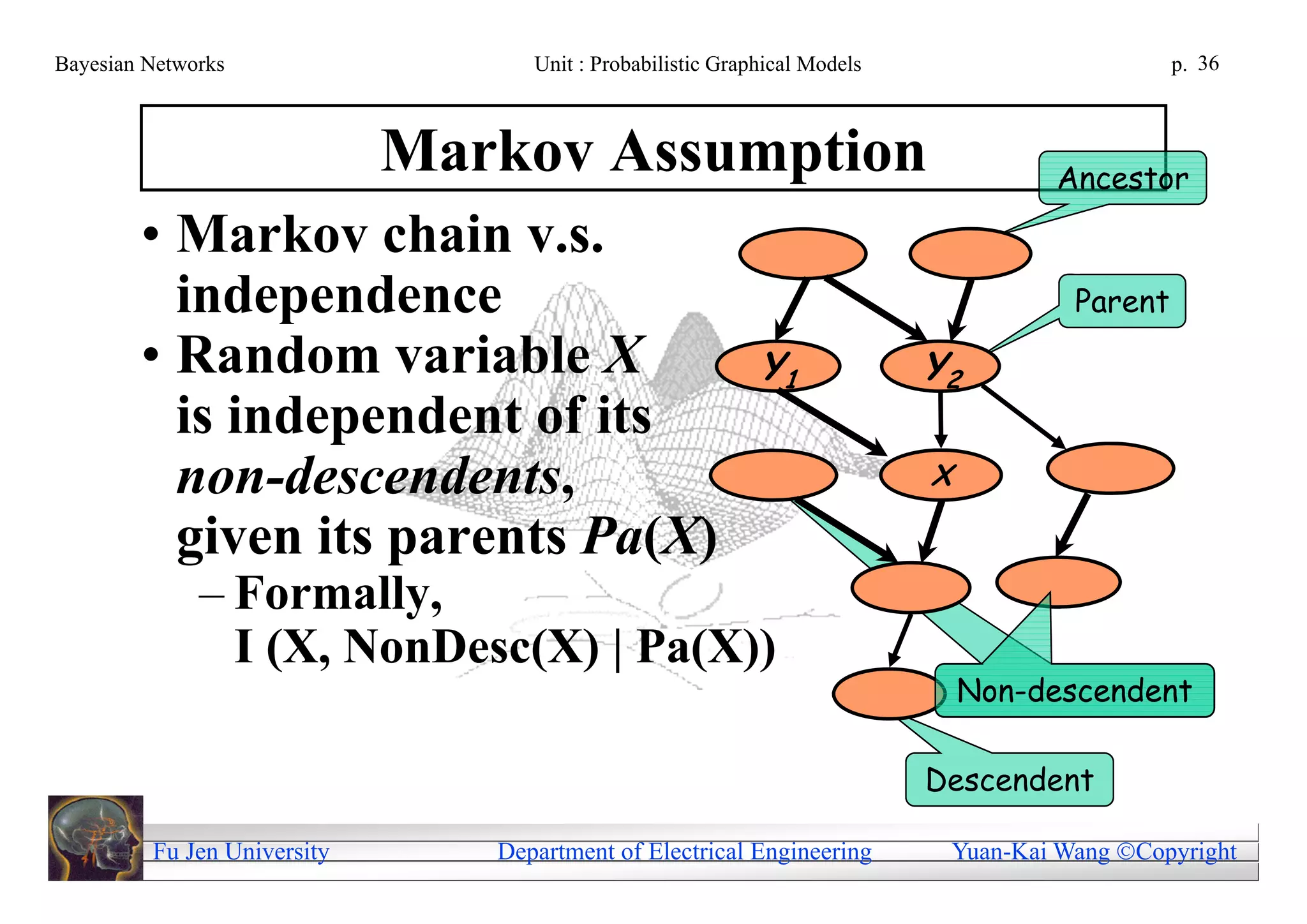 Bayesian Networks                  Unit : Probabilistic Graphical Models                          p. 36



                             Markov Assumption                                         Ancestor

        • Markov chain v.s.
          independence                                                                   Parent
        • Random variable X                                 Y1             Y2
          is independent of its
          non-descendents,                                                 X

          given its parents Pa(X)
              – Formally,
                I (X, NonDesc(X) | Pa(X))
                                                                               Non-descendent

                                                                           Descendent

         Fu Jen University      Department of Electrical Engineering           Yuan-Kai Wang Copyright
 