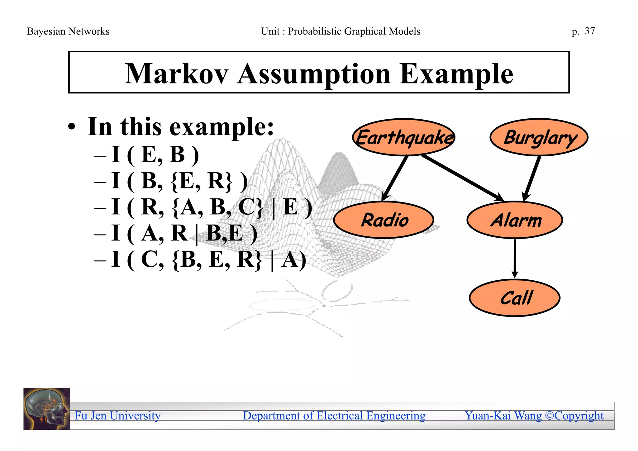 Bayesian Networks               Unit : Probabilistic Graphical Models                     p. 37



                    Markov Assumption Example
        • In this example:                           Earthquake               Burglary
             – I ( E, B )
             – I ( B, {E, R} )
             – I ( R, {A, B, C} | E )                  Radio                Alarm
             – I ( A, R | B,E )
             – I ( C, {B, E, R} | A)
                                                                             Call




         Fu Jen University   Department of Electrical Engineering       Yuan-Kai Wang Copyright
 