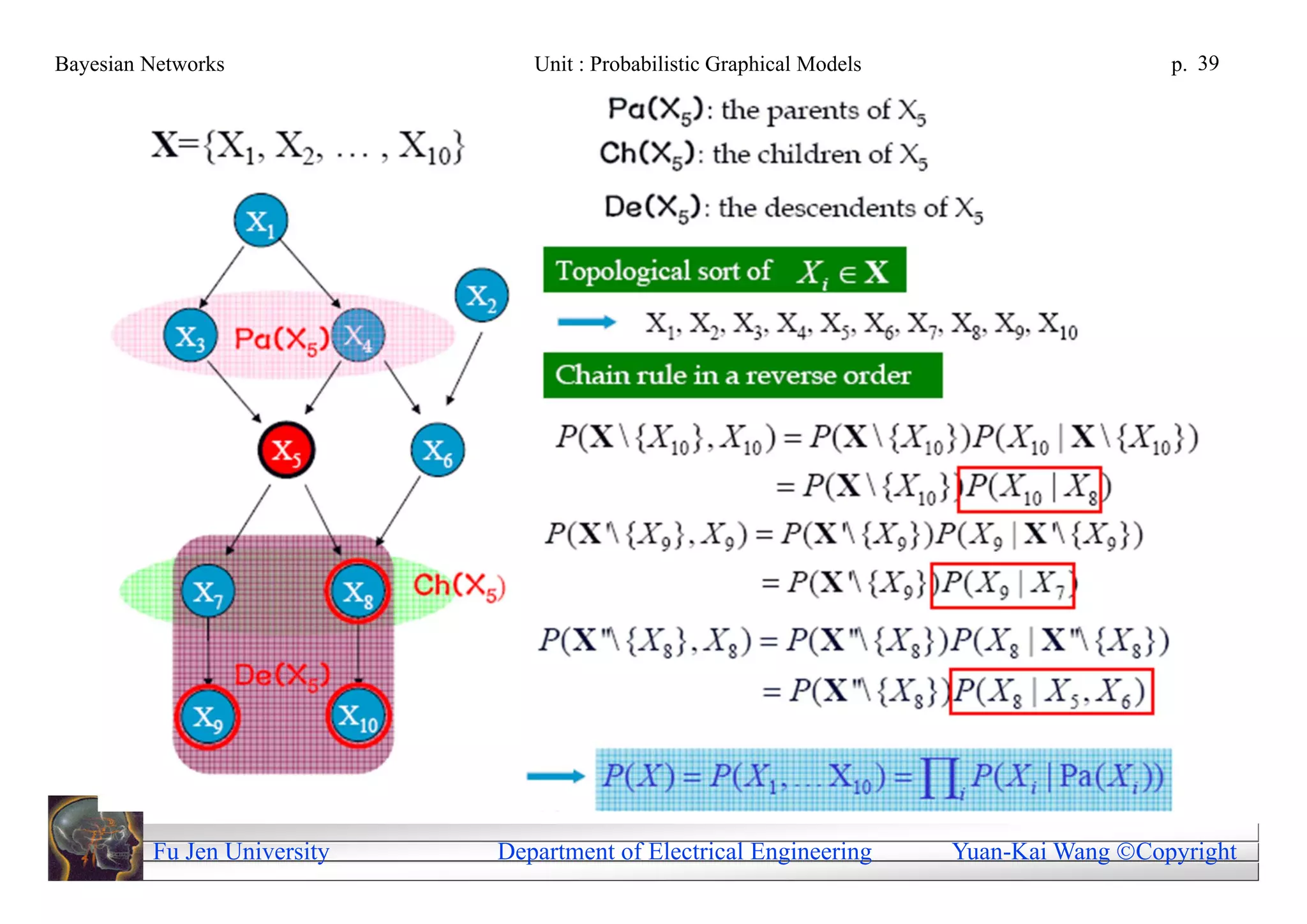 Bayesian Networks               Unit : Probabilistic Graphical Models                     p. 39




         Fu Jen University   Department of Electrical Engineering       Yuan-Kai Wang Copyright
 