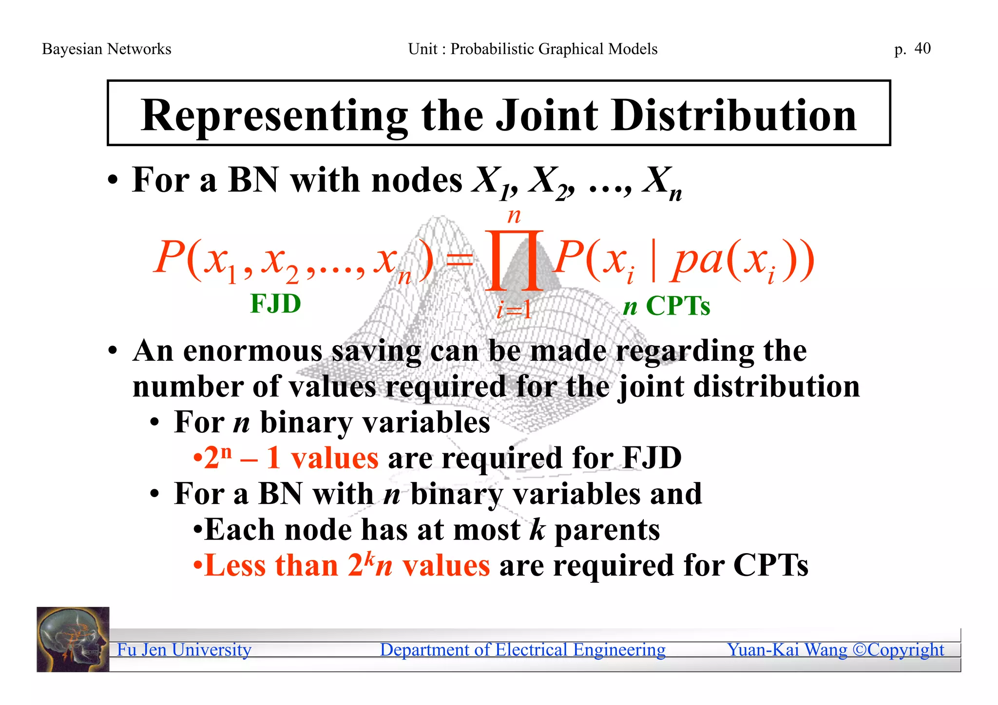 Bayesian Networks                 Unit : Probabilistic Graphical Models                     p. 40



            Representing the Joint Distribution
        • For a BN with nodes X1, X2, …, Xn
                                                n
              P( x1 , x2 ,..., xn )   P( xi | pa( xi ))
                         FJD                  i 1               n CPTs
        • An enormous saving can be made regarding the
          number of values required for the joint distribution
           • For n binary variables
              •2n – 1 values are required for FJD
           • For a BN with n binary variables and
              •Each node has at most k parents
              •Less than 2kn values are required for CPTs

         Fu Jen University     Department of Electrical Engineering       Yuan-Kai Wang Copyright
 