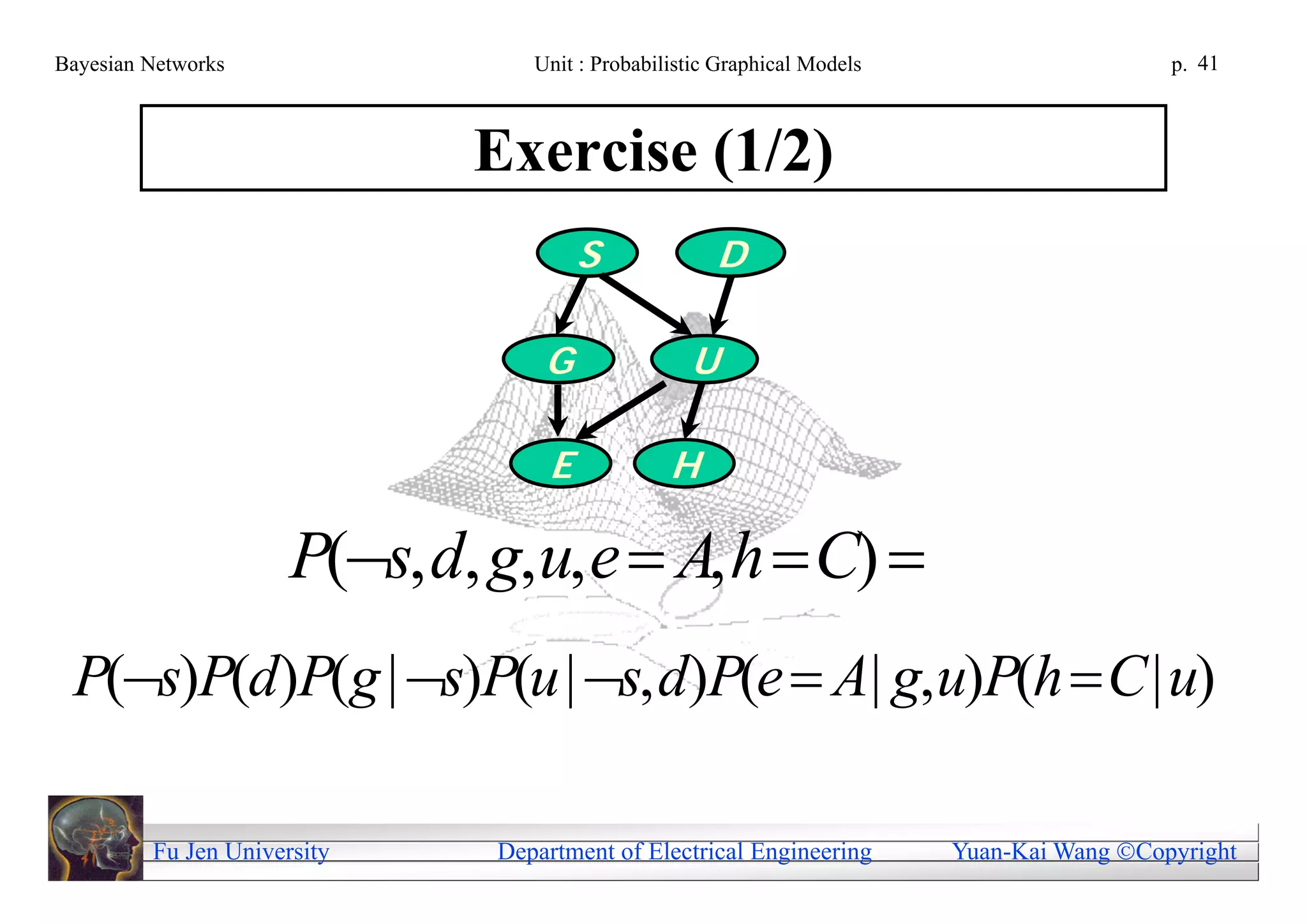 Bayesian Networks                 Unit : Probabilistic Graphical Models                     p. 41



                              Exercise (1/2)
                                       S              D

                                   G               U

                                   E             H

                      P(s, d, g, u, e  A, h  C) 
 P(s)P(d)P(g | s)P(u | s, d)P(e  A| g, u)P(h  C | u)

         Fu Jen University     Department of Electrical Engineering       Yuan-Kai Wang Copyright
 