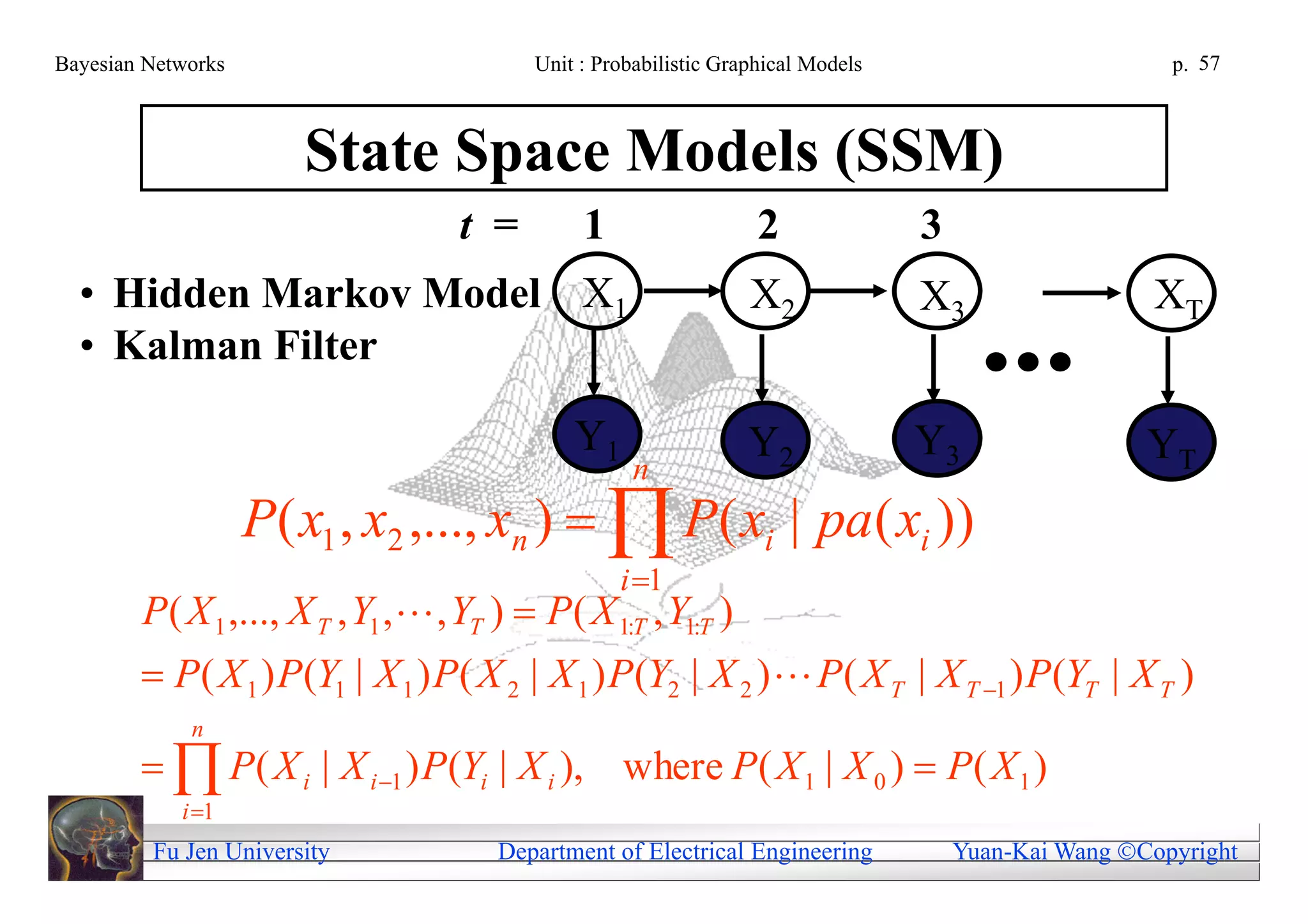 Bayesian Networks                          Unit : Probabilistic Graphical Models                         p. 57



                       State Space Models (SSM)
                                    t =         1                   2              3
  • Hidden Markov Model X1                                         X2              X3                  XT
  • Kalman Filter

                                               Y1                  Y2              Y3                  YT
                                                      n
                    P( x1 , x2 ,..., xn )   P( xi | pa( xi ))
                                                    i 1
        P ( X 1 ,..., X T , Y1 ,  , YT )  P ( X 1:T , Y1:T )
         P( X 1 ) P(Y1 | X 1 ) P( X 2 | X 1 ) P (Y2 | X 2 )  P( X T | X T 1 ) P(YT | X T )
             n
          P( X i | X i 1 ) P(Yi | X i ), where P( X 1 | X 0 )  P( X 1 )
            i 1
         Fu Jen University              Department of Electrical Engineering           Yuan-Kai Wang Copyright
 