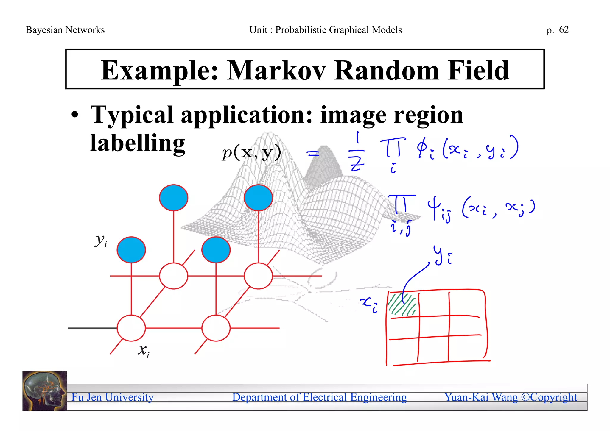 Bayesian Networks               Unit : Probabilistic Graphical Models                     p. 62



               Example: Markov Random Field
         • Typical application: image region
           labelling


               yi




                      xi

         Fu Jen University   Department of Electrical Engineering       Yuan-Kai Wang Copyright
 
