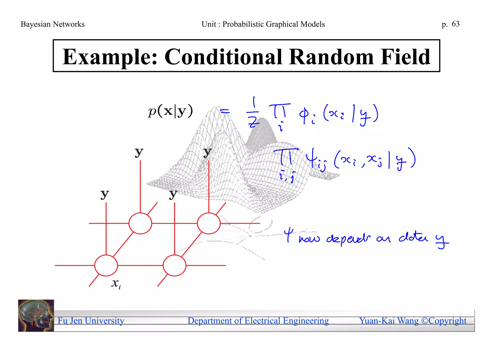 Bayesian Networks                       Unit : Probabilistic Graphical Models                     p. 63



          Example: Conditional Random Field


                             y          y


                    y            y




                        xi

         Fu Jen University           Department of Electrical Engineering       Yuan-Kai Wang Copyright
 