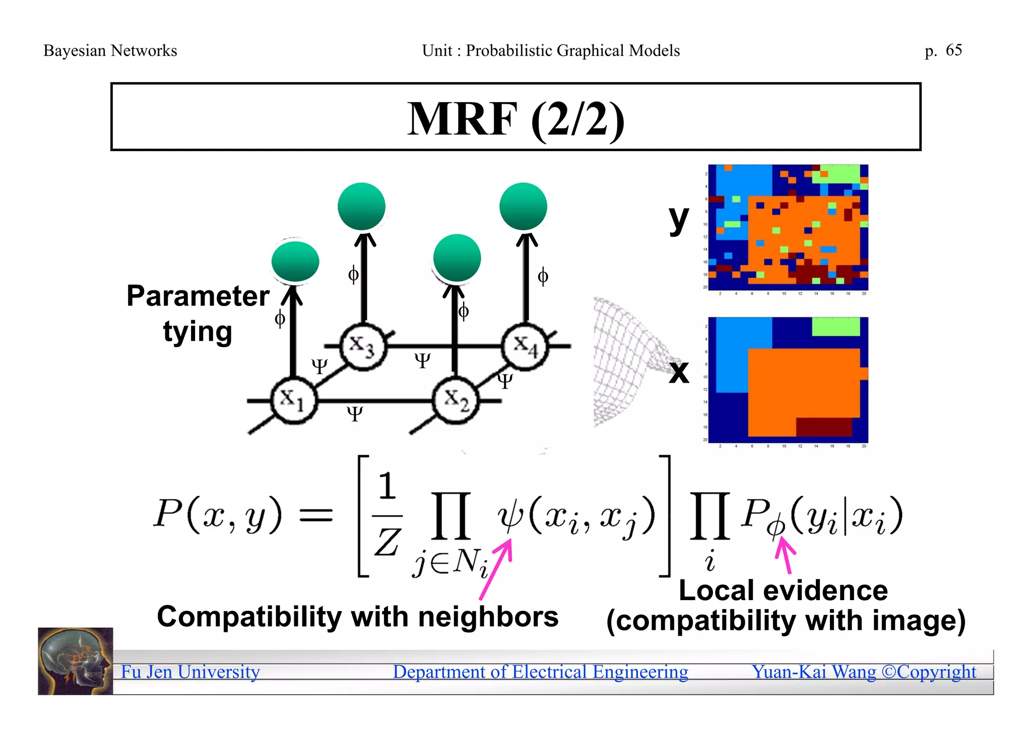 Bayesian Networks                       Unit : Probabilistic Graphical Models                     p. 65



                                      MRF (2/2)
                                                                           y
                                                       
          Parameter                          
                    
            tying
                                      
                                                                          x
                                 




                                                                      Local evidence
              Compatibility with neighbors                        (compatibility with image)
         Fu Jen University           Department of Electrical Engineering       Yuan-Kai Wang Copyright
 