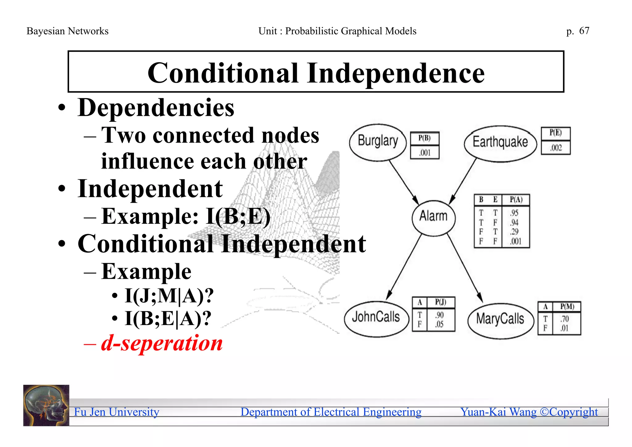 Bayesian Networks                    Unit : Probabilistic Graphical Models                     p. 67



                       Conditional Independence
      • Dependencies
           – Two connected nodes
             influence each other
      • Independent
           – Example: I(B;E)
      • Conditional Independent
           – Example
                    • I(J;M|A)?
                    • I(B;E|A)?
           – d-seperation

         Fu Jen University        Department of Electrical Engineering       Yuan-Kai Wang Copyright
 