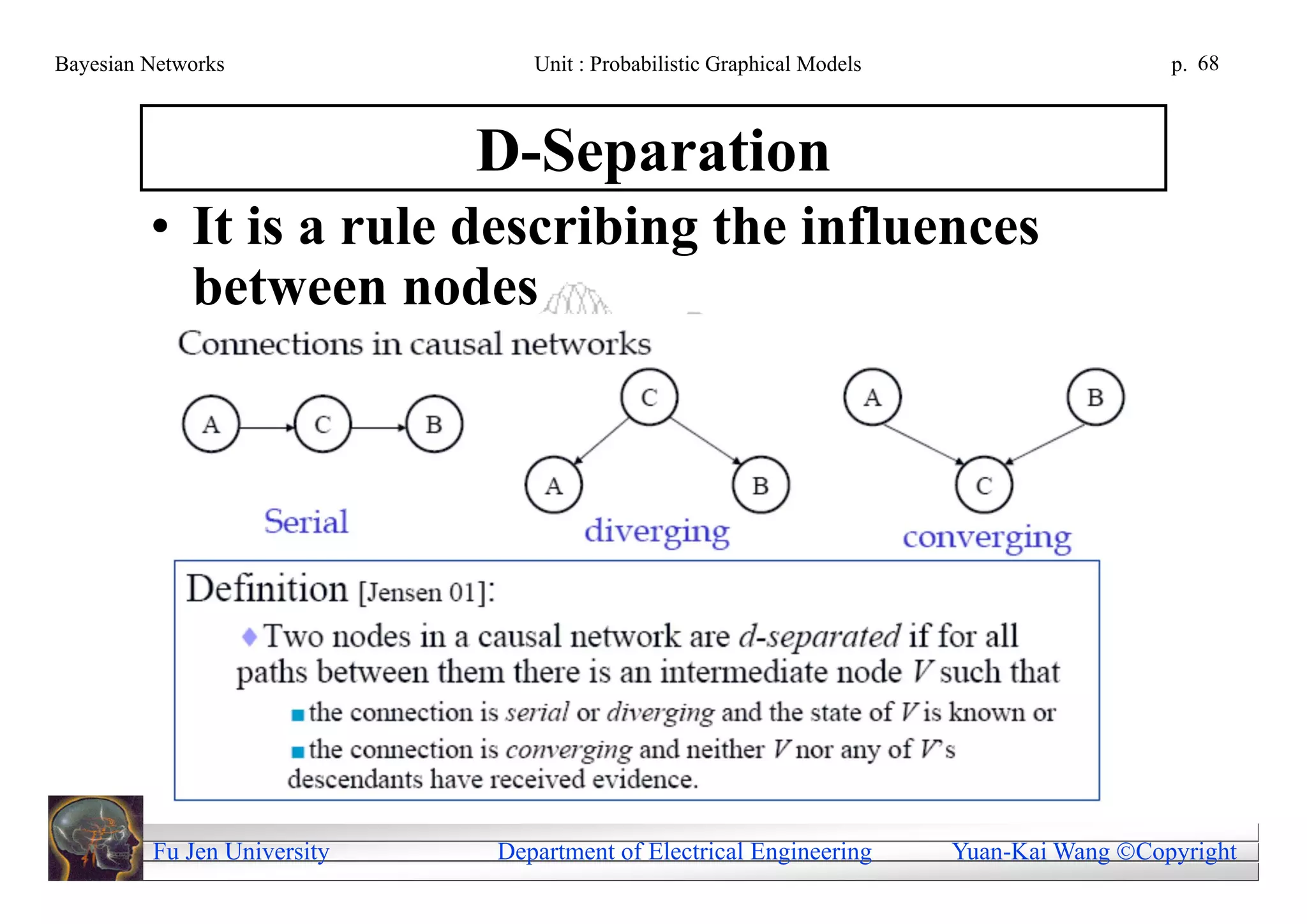 Bayesian Networks               Unit : Probabilistic Graphical Models                     p. 68



                             D-Separation
         • It is a rule describing the influences
           between nodes




         Fu Jen University   Department of Electrical Engineering       Yuan-Kai Wang Copyright
 