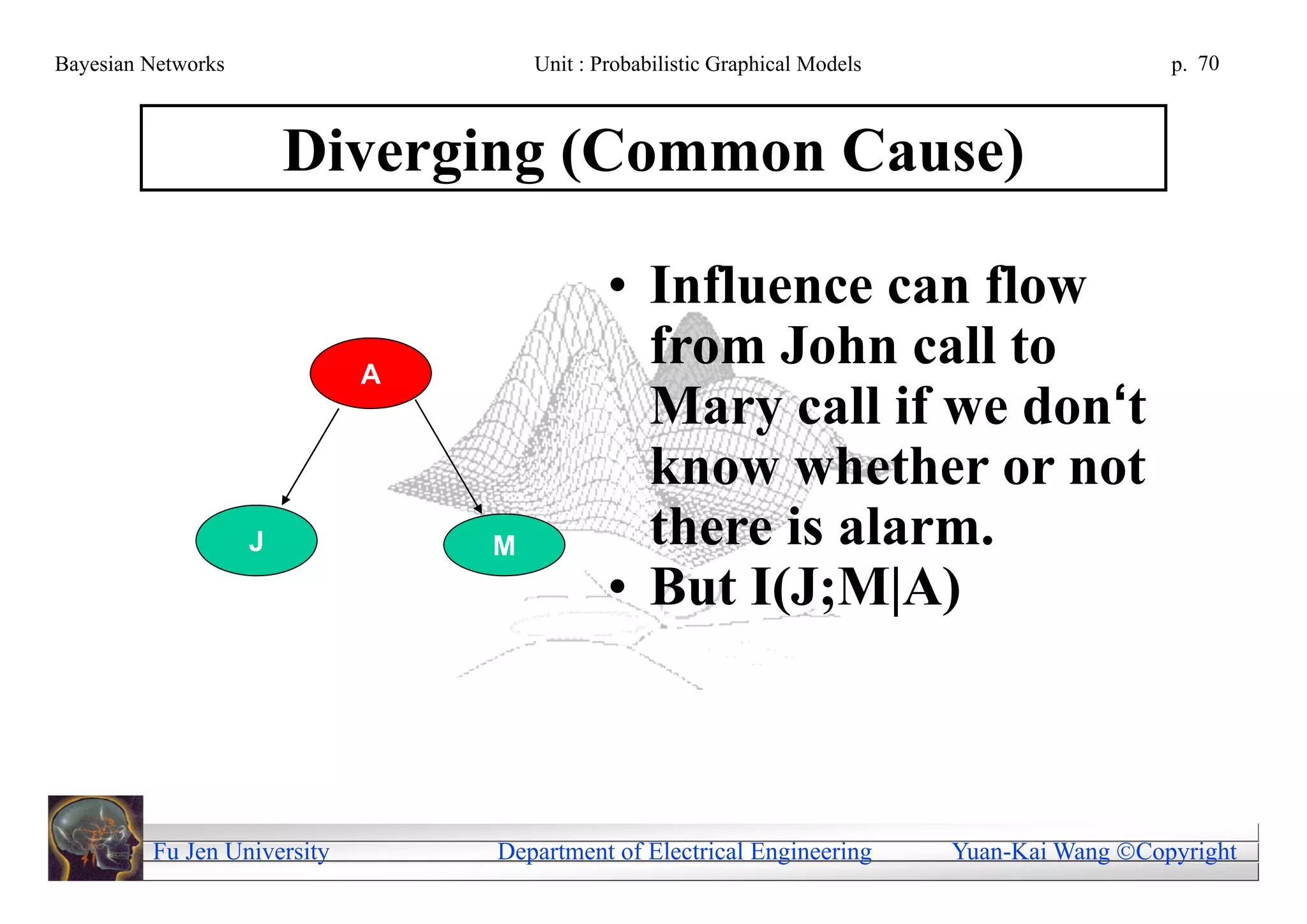 Bayesian Networks                    Unit : Probabilistic Graphical Models                     p. 70



                        Diverging (Common Cause)

                                             • Influence can flow
                             A
                                               from John call to
                                               Mary call if we don‘t
                                               know whether or not
                    J            M             there is alarm.
                                             • But I(J;M|A)



         Fu Jen University       Department of Electrical Engineering        Yuan-Kai Wang Copyright
 