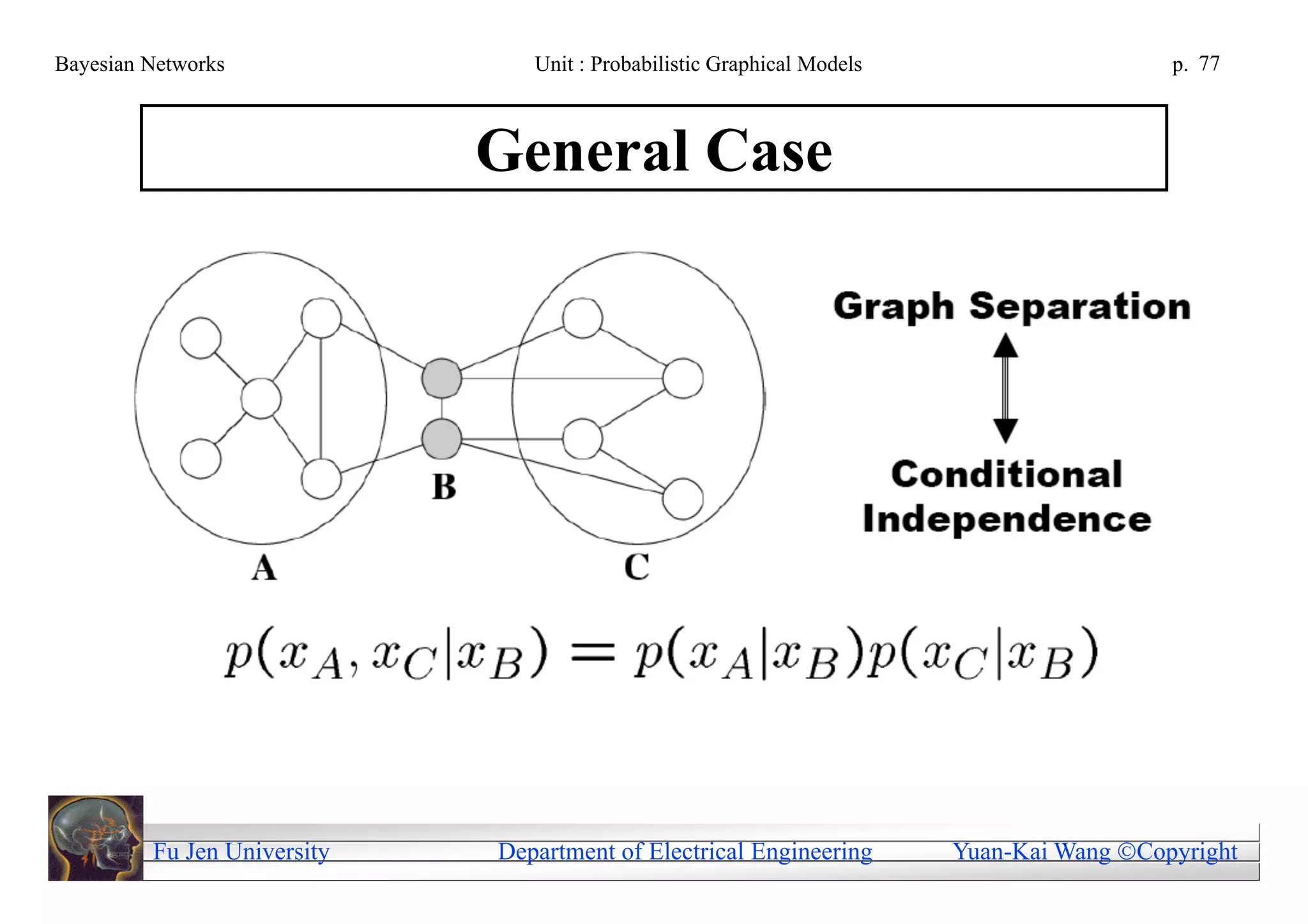 Bayesian Networks               Unit : Probabilistic Graphical Models                     p. 77



                             General Case




         Fu Jen University   Department of Electrical Engineering       Yuan-Kai Wang Copyright
 