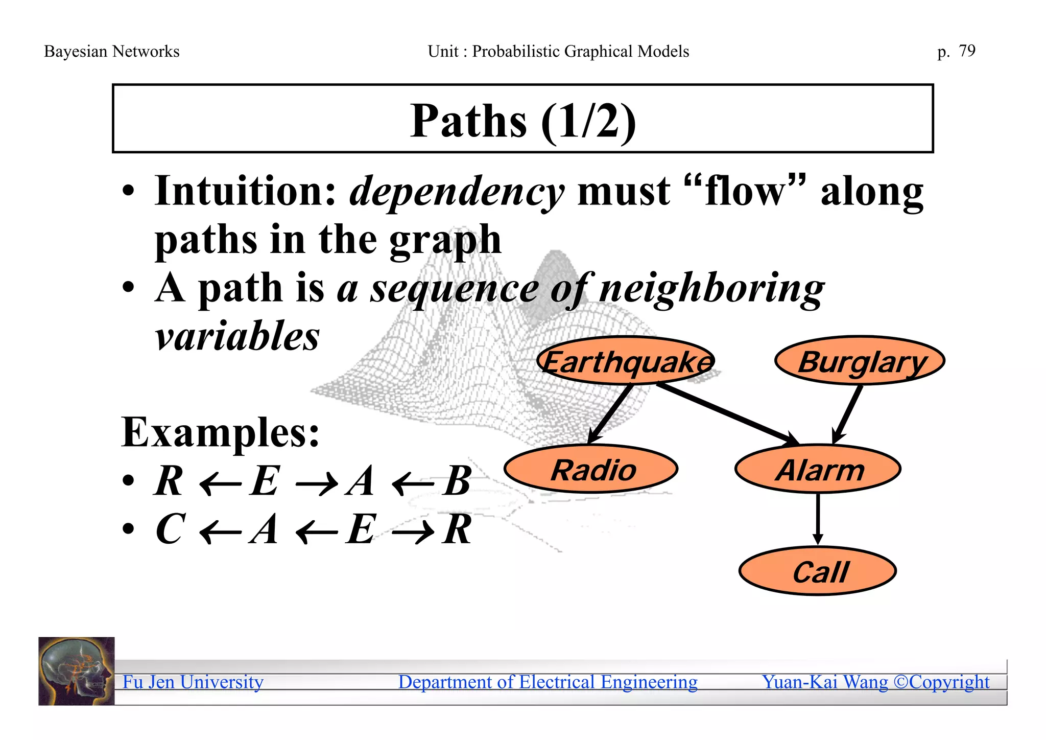 Bayesian Networks               Unit : Probabilistic Graphical Models                     p. 79



                              Paths (1/2)
         • Intuition: dependency must “flow” along
           paths in the graph
         • A path is a sequence of neighboring
           variables
                                               Earthquake                  Burglary

         Examples:
         • REAB                               Radio                   Alarm
         • CAER
                                                                          Call


         Fu Jen University   Department of Electrical Engineering       Yuan-Kai Wang Copyright
 