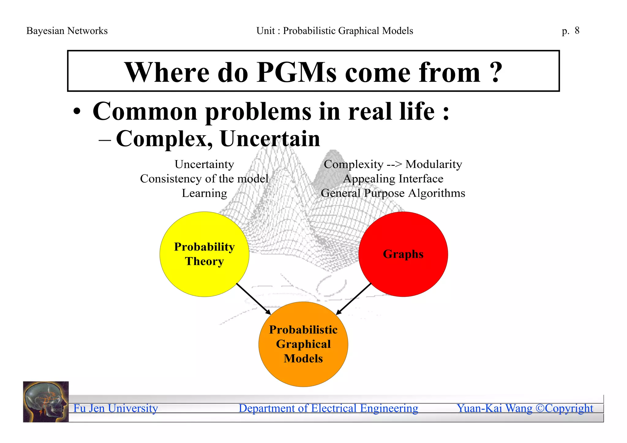 Bayesian Networks               Unit : Probabilistic Graphical Models                     p. 8



                    Where do PGMs come from ?
         • Common problems in real life :
               – Complex, Uncertain




         Fu Jen University   Department of Electrical Engineering       Yuan-Kai Wang Copyright
 