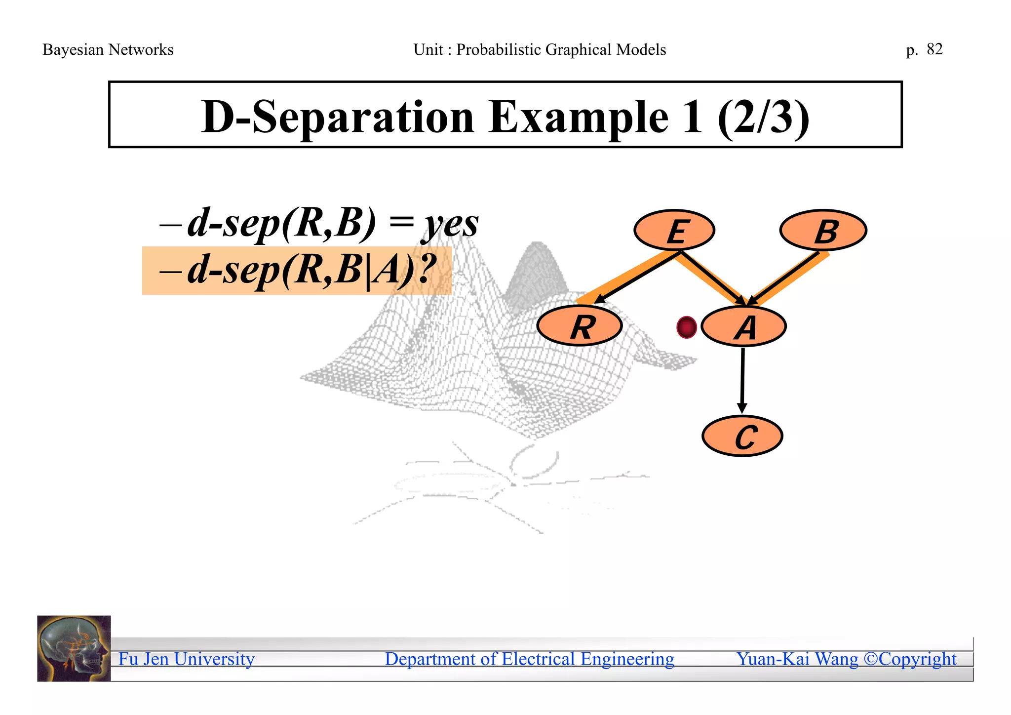 Bayesian Networks               Unit : Probabilistic Graphical Models                     p. 82



                    D-Separation Example 1 (2/3)

               – d-sep(R,B) = yes                                   E           B
               – d-sep(R,B|A)?
                                                      R                 A


                                                                        C




         Fu Jen University   Department of Electrical Engineering       Yuan-Kai Wang Copyright
 