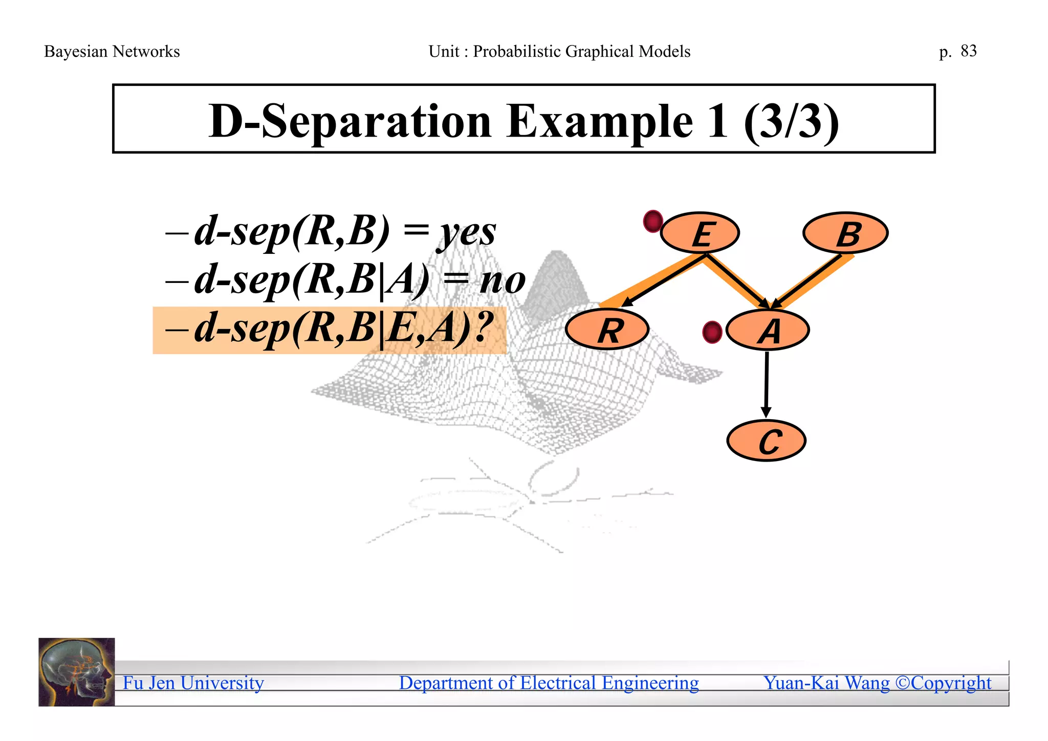 Bayesian Networks               Unit : Probabilistic Graphical Models                     p. 83



                    D-Separation Example 1 (3/3)

               – d-sep(R,B) = yes                                   E          B
               – d-sep(R,B|A) = no
               – d-sep(R,B|E,A)?                       R                A


                                                                        C




         Fu Jen University   Department of Electrical Engineering       Yuan-Kai Wang Copyright
 
