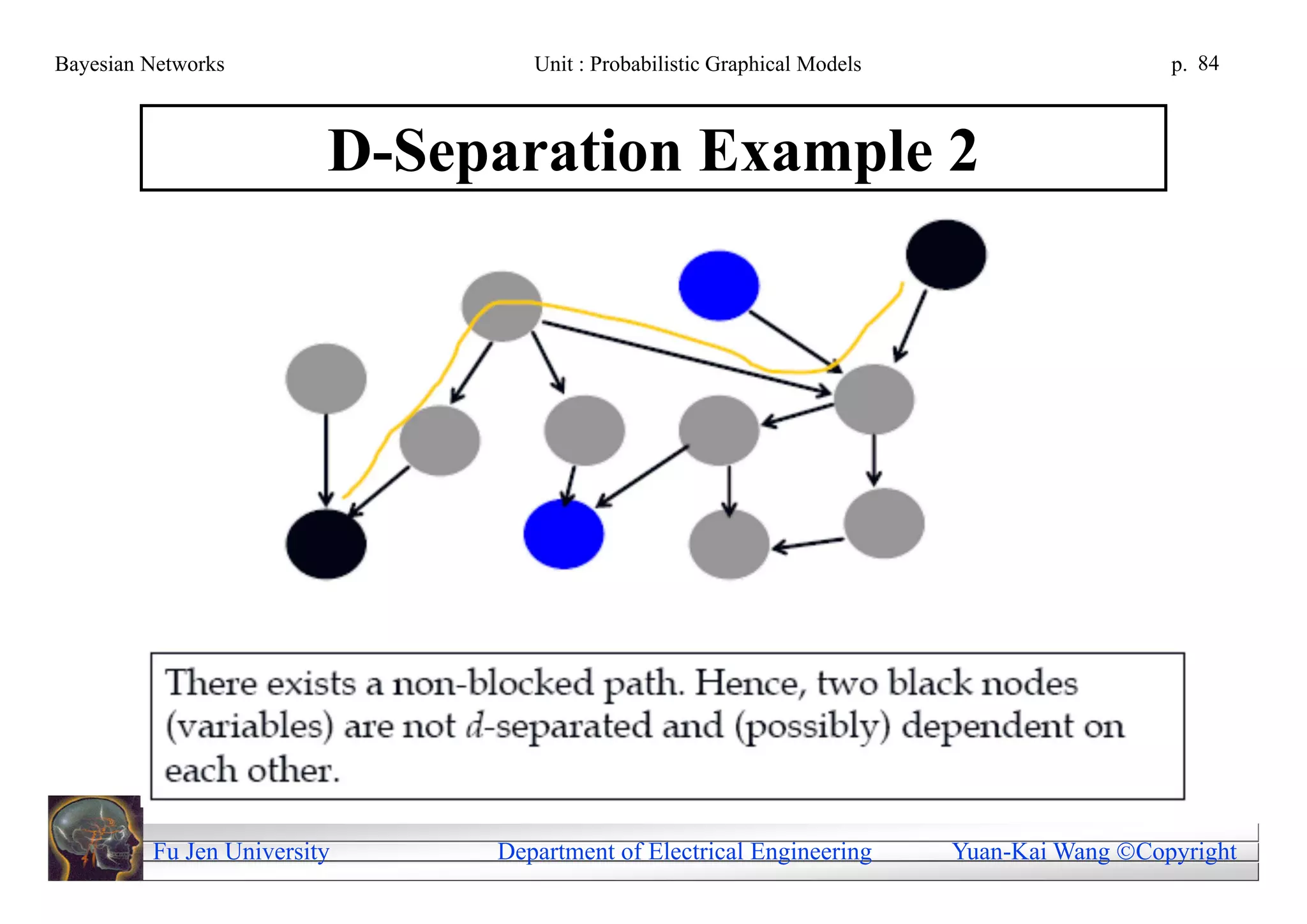 Bayesian Networks                Unit : Probabilistic Graphical Models                     p. 84



                         D-Separation Example 2




         Fu Jen University    Department of Electrical Engineering       Yuan-Kai Wang Copyright
 