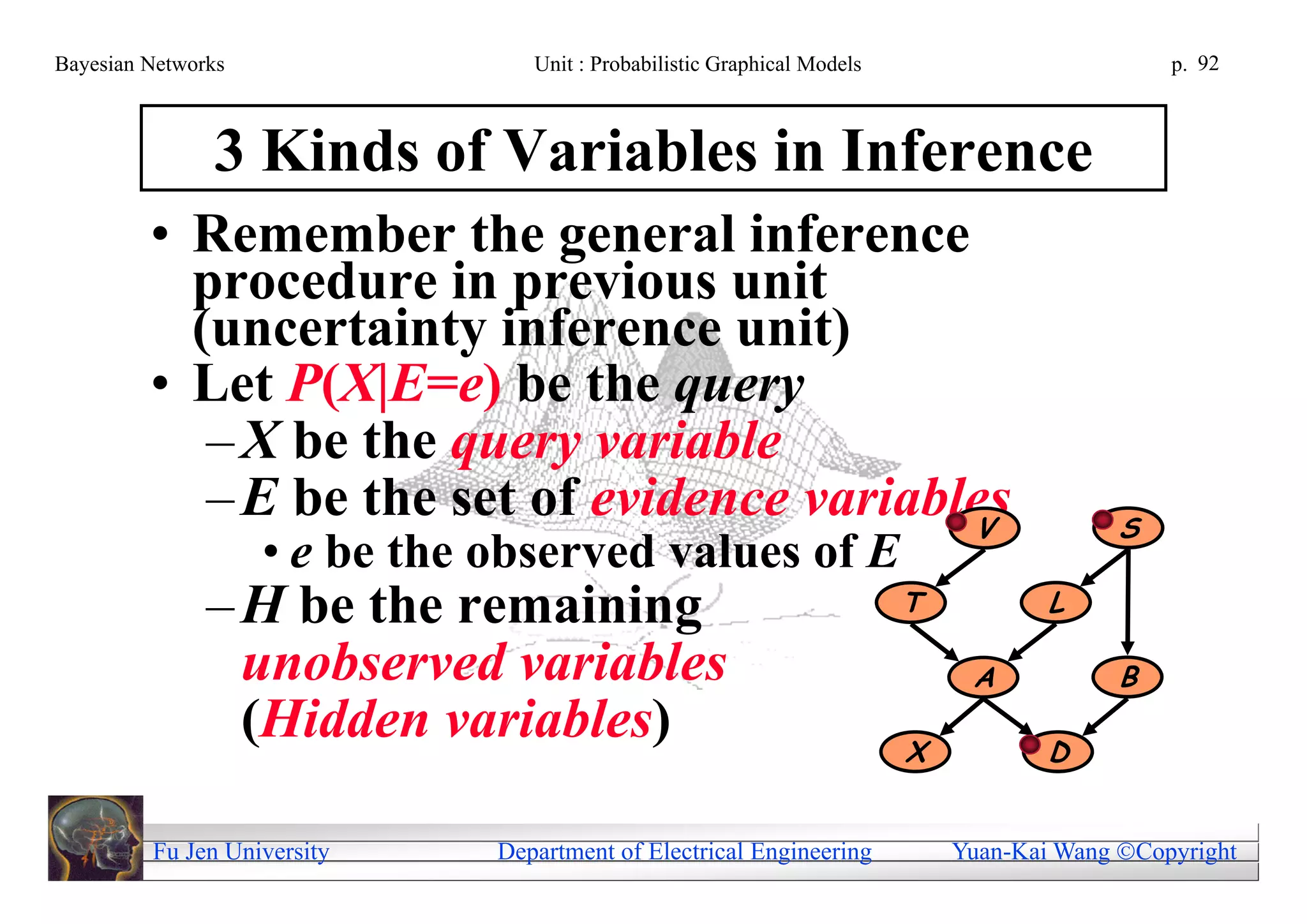 Bayesian Networks                 Unit : Probabilistic Graphical Models                         p. 92



               3 Kinds of Variables in Inference
         • Remember the general inference
           procedure in previous unit
           (uncertainty inference unit)
         • Let P(X|E=e) be the query
            – X be the query variable
            – E be the set of evidence variables
                                              V                                             S
                    • e be the observed values of E
               – H be the remaining                                       T           L

                 unobserved variables                                          A            B
                 (Hidden variables)                                       X           D


         Fu Jen University     Department of Electrical Engineering           Yuan-Kai Wang Copyright
 