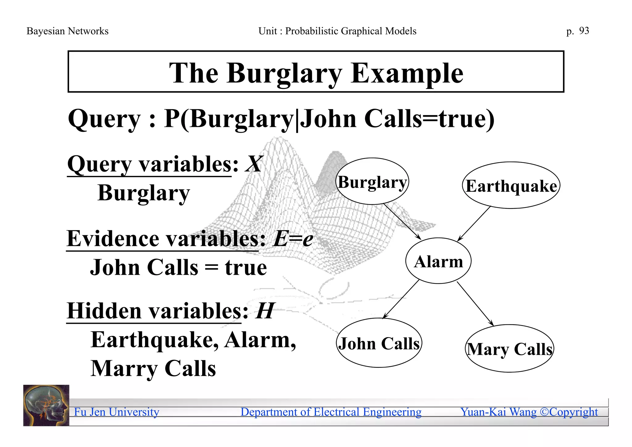 Bayesian Networks                   Unit : Probabilistic Graphical Models                     p. 93



                             The Burglary Example
        Query : P(Burglary|John Calls=true)
        Query variables: X
                                                      Burglary                  Earthquake
          Burglary
        Evidence variables: E=e
          John Calls = true                                             Alarm

        Hidden variables: H
          Earthquake, Alarm,                          John Calls                Mary Calls
          Marry Calls
         Fu Jen University       Department of Electrical Engineering       Yuan-Kai Wang Copyright
 