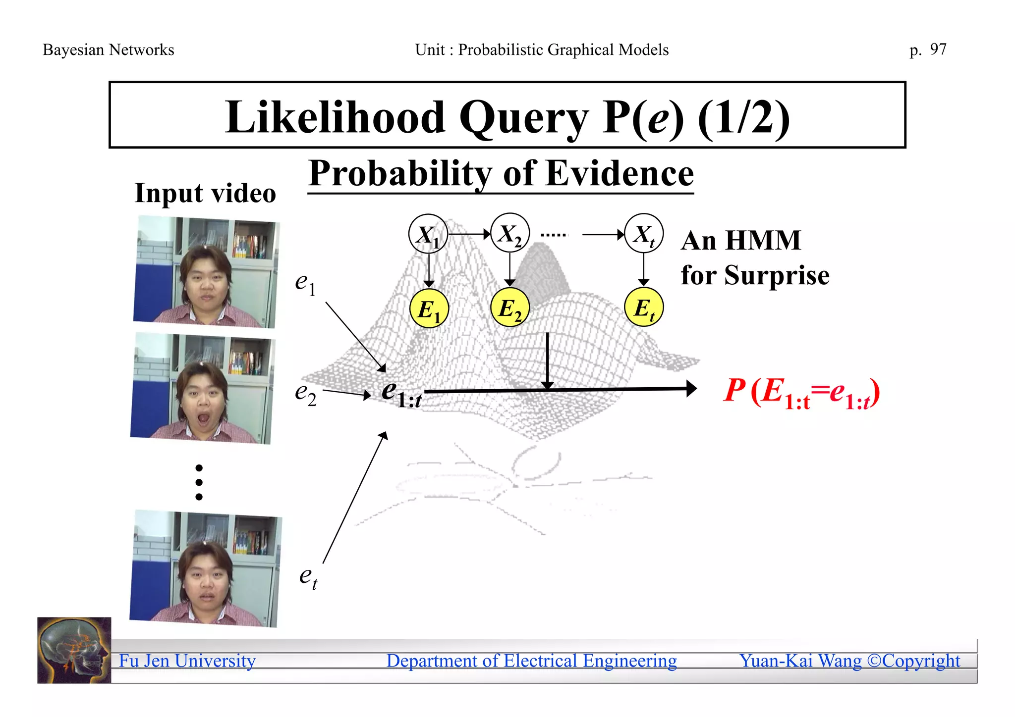 Bayesian Networks                    Unit : Probabilistic Graphical Models                         p. 97



                      Likelihood Query P(e) (1/2)
           Input video
                              Probability of Evidence
                                     X1          X2                 Xt       An HMM
                             e1                                              for Surprise
                                     E1          E2                 Et


                             e2   e1:t                                          P (E1:t=e1:t)
                    …




                             et

         Fu Jen University        Department of Electrical Engineering           Yuan-Kai Wang Copyright
 