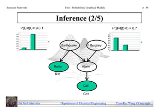 05 probabilistic graphical models | PDF
