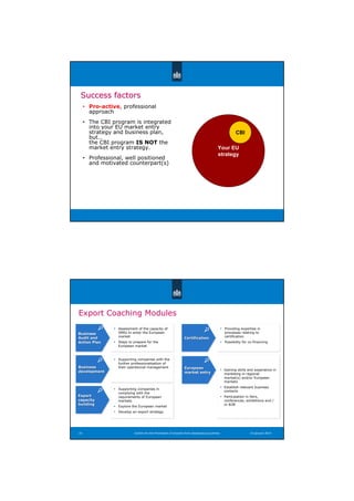 ̞礐
Success factorsSuccess factors
• Pro-active, professional
approach
• The CBI program is integrated
into your EU market entry
strategy and business plan,
but…
the CBI program IS NOT the
market entry strategy.
• Professional, well positioned
and motivated counterpart(s)
Your EU
strategy
CBI
Export Coaching Modules
Centre for the Promotion of Imports from developing countries19 14 januari 2014
Market entry
EU
Market entry
EU
CertificationCertificationCertificationCertificationCertification
Providing expertise in
processes relating to
certification
Possibility for co-financing
Providing expertise in
processes relating to
certification
Possibility for co-financing
Gaining skills and experience in
marketing in regional
market(s) and/or European
markets
Establish relevant business
contacts
Participation in fairs,
conferences, exhibitions and /
or B2B
Gaining skills and experience in
marketing in regional
market(s) and/or European
markets
Establish relevant business
contacts
Participation in fairs,
conferences, exhibitions and /
or B2B
Business
Audit and
action plan
Business
Audit and
action plan
Business
development
Business
development
Export
Capacity
Building
Export
Capacity
Building
Business
Audit and
Action Plan
BusinessBusiness
Audit andAudit and
Action PlanAction Plan
Business
development
BusinessBusiness
developmentdevelopment
Export
capacity
building
ExportExport
capacitycapacity
buildingbuilding
Assessment of the capacity of
SMEs to enter the European
market
Steps to prepare for the
European market
Assessment of the capacity of
SMEs to enter the European
market
Steps to prepare for the
European market
Supporting companies with the
further professionalisation of
their operational management
Supporting companies with the
further professionalisation of
their operational management
Supporting companies in
complying with the
requirements of European
markets
Explore the European market
Develop an export strategy
Supporting companies in
complying with the
requirements of European
markets
Explore the European market
Develop an export strategy
European
market entry
EuropeanEuropean
market entrymarket entry
 