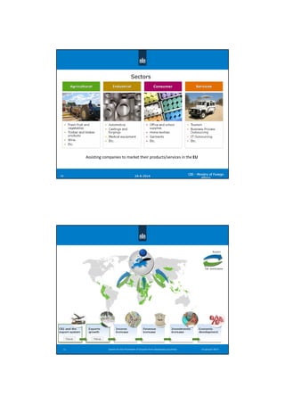 ƨ
Sectors
2424--66--20142014
CBICBI -- Ministry of ForeignMinistry of Foreign
AffairsAffairs
1010
AgriculturalAgriculturalAgricultural IndustrialIndustrialIndustrial ConsumerConsumerConsumer ServicesServicesServices
Assisting companies to market their products/services in the EU
Centre for the Promotion of Imports from developing countries11 14 januari 2014
 