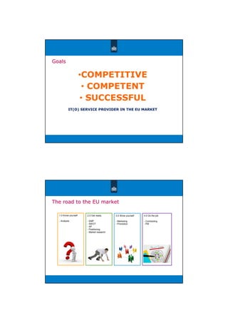 ̞礐
GoalsGoals
•COMPETITIVE
• COMPETENT
• SUCCESSFUL
IT(O) SERVICE PROVIDER IN THE EU MARKET
The road to the EU marketThe road to the EU market
1.0 Know yourself
- Analysis
2.0 Get ready
- EMP
- SWOT
- AP
- Positioning
- Market research
3.0 Show yourself
- Marketing
- Promotion
4.0 Do the job
- Contracting
- PM
 