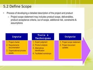 5.2 Define Scope
• Process of developing a detailed description of the project and product
– Project scope statement may includes product scope, deliverables,
product acceptance criteria, out of scope, additional risk, constraints &
assumptions
Inputs
1. Project charter
2. Requirements
documentation
3. Organizational process
assets
Tools &
Techniques
1. Expert judgment
2. Product analysis
3. Alternatives
Identification
4. Facilitated workshops
Outputs
1. Project scope statement
2. Project document
updates
 