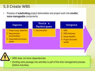 5.3 Create WBS
• Process of subdividing project deliverables and project work into smaller,
more manageable components.
Inputs
1. Project scope statement
2. Requirements
documentation
3. Organizational process
assets
Tools &
Techniques
1. Decomposition
Outputs
1. WBS
2. WBS dictionary
3. Scope baseline
4. Project document
update
• WBS does not show dependencies
• Dividing work package into activities is part of the time management process
(Define Activities)
 