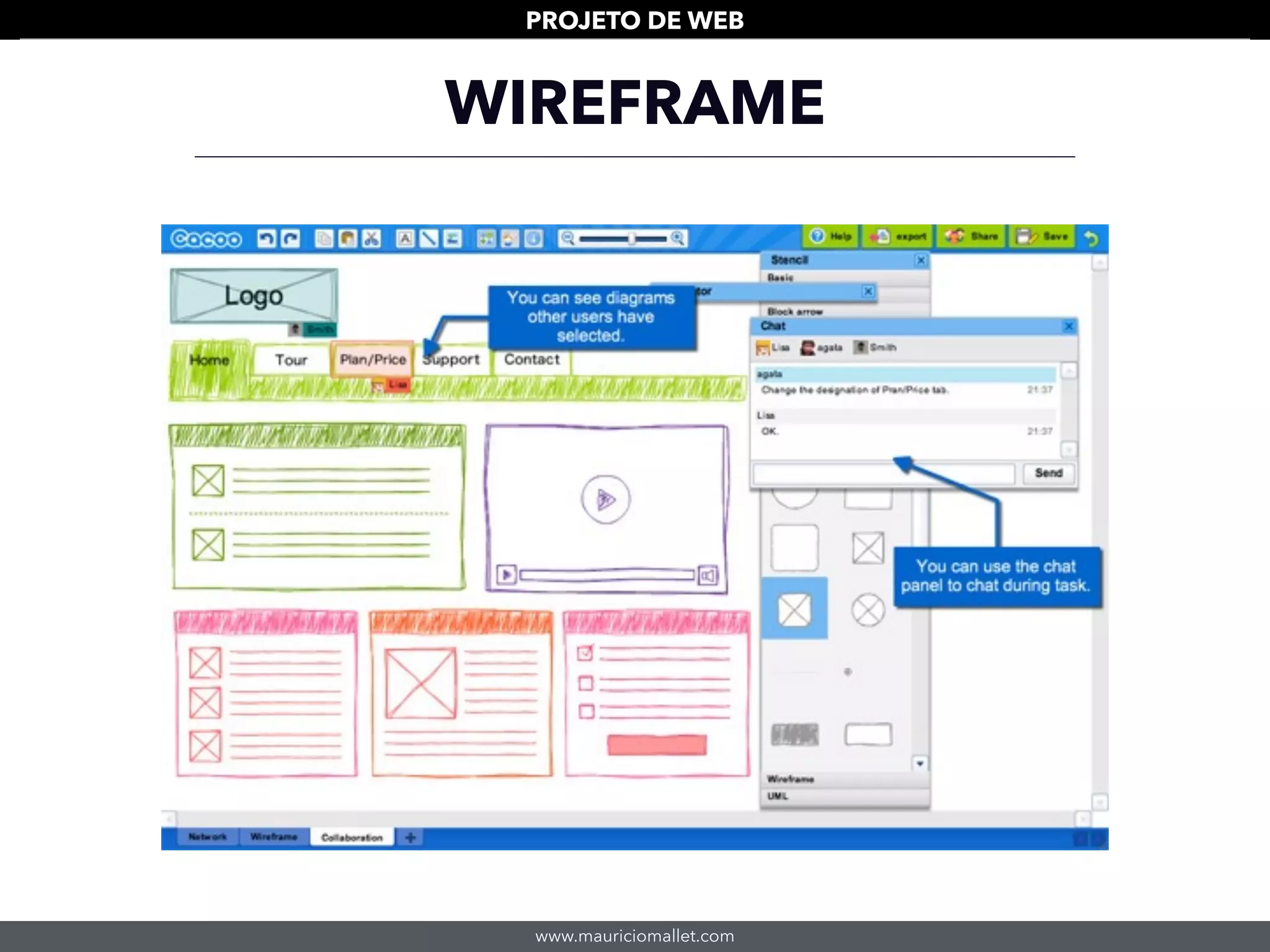 www.mauriciomallet.com
PROJETO DE WEB
WIREFRAME
 